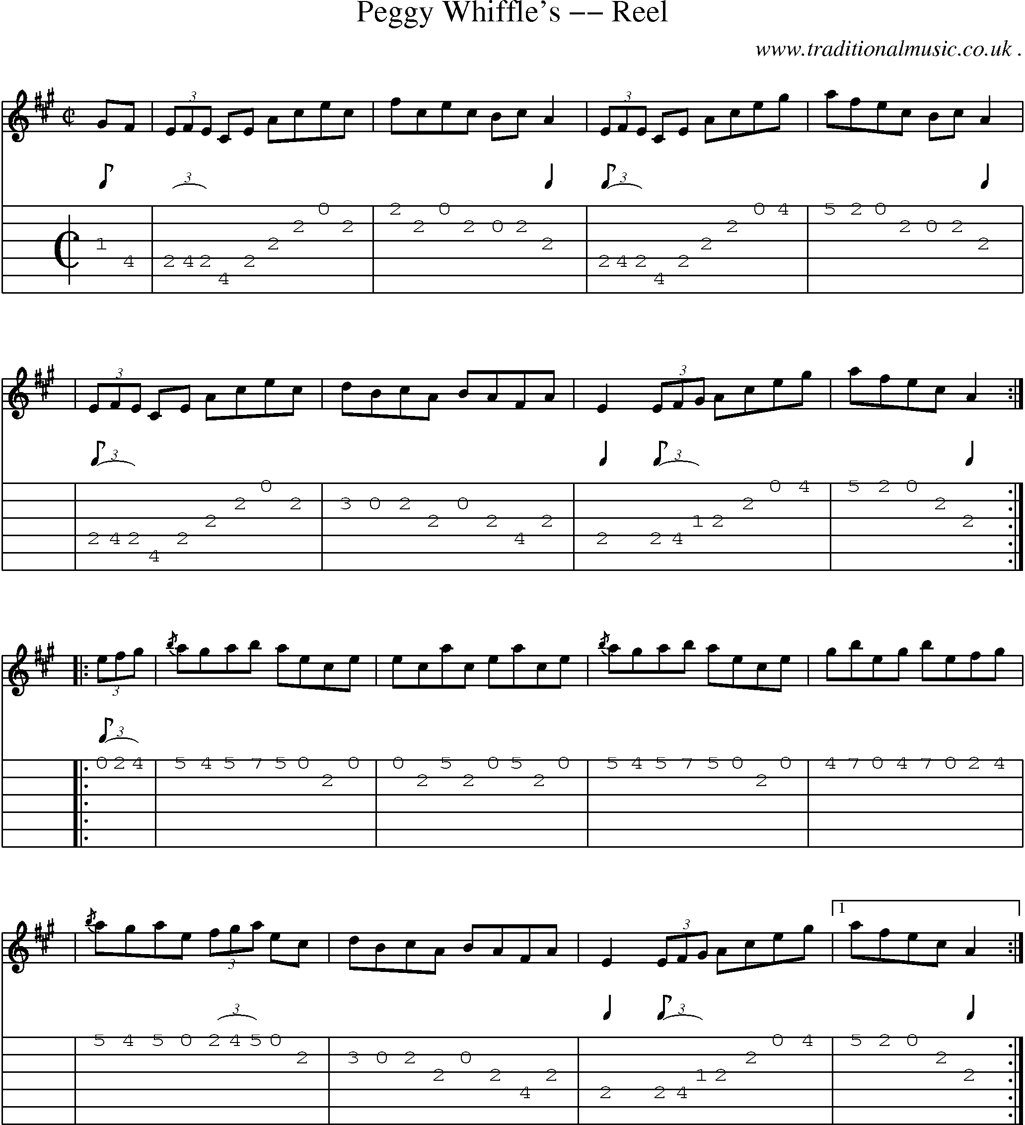 Sheet-music  score, Chords and Guitar Tabs for Peggy Whiffles -- Reel