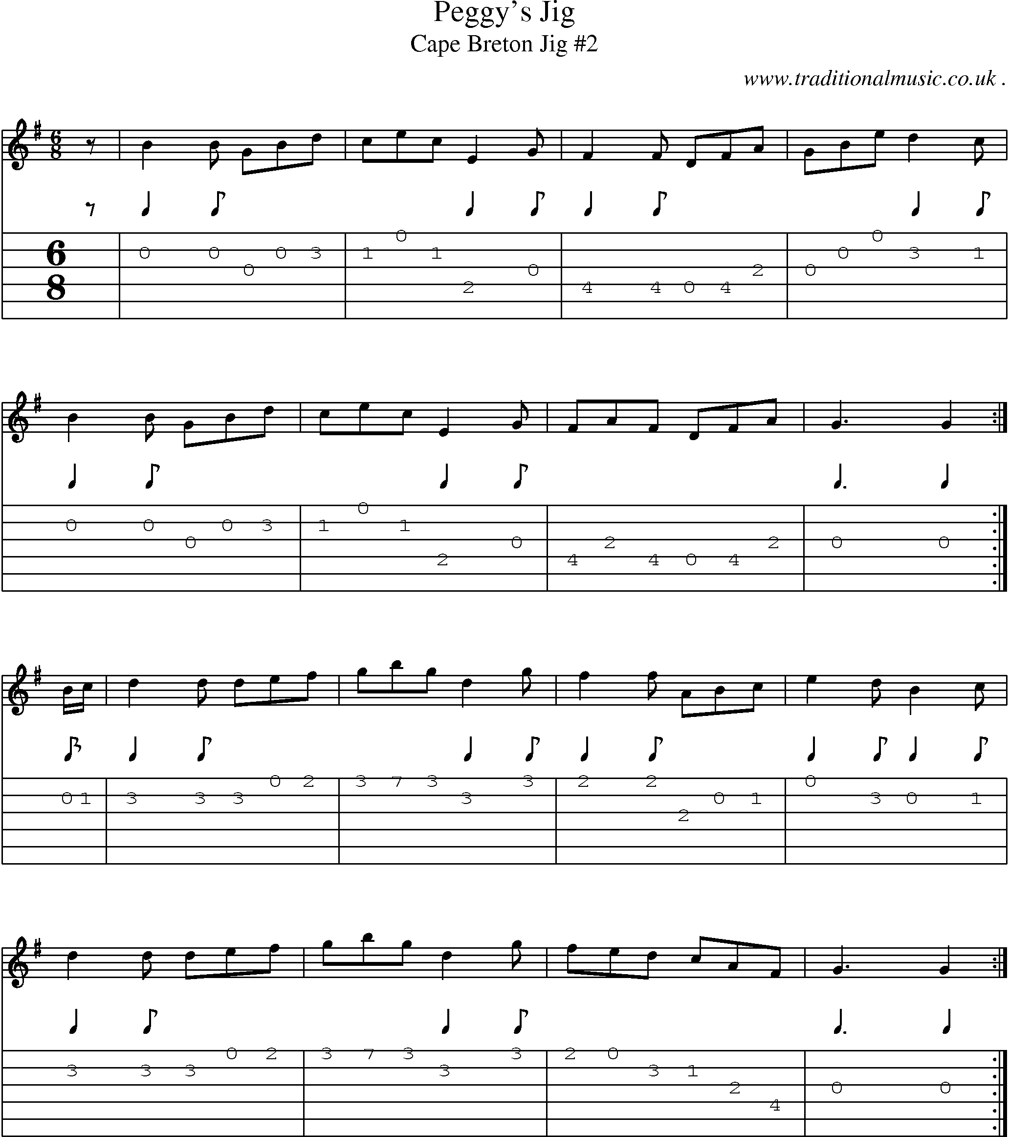 Sheet-music  score, Chords and Guitar Tabs for Peggys Jig