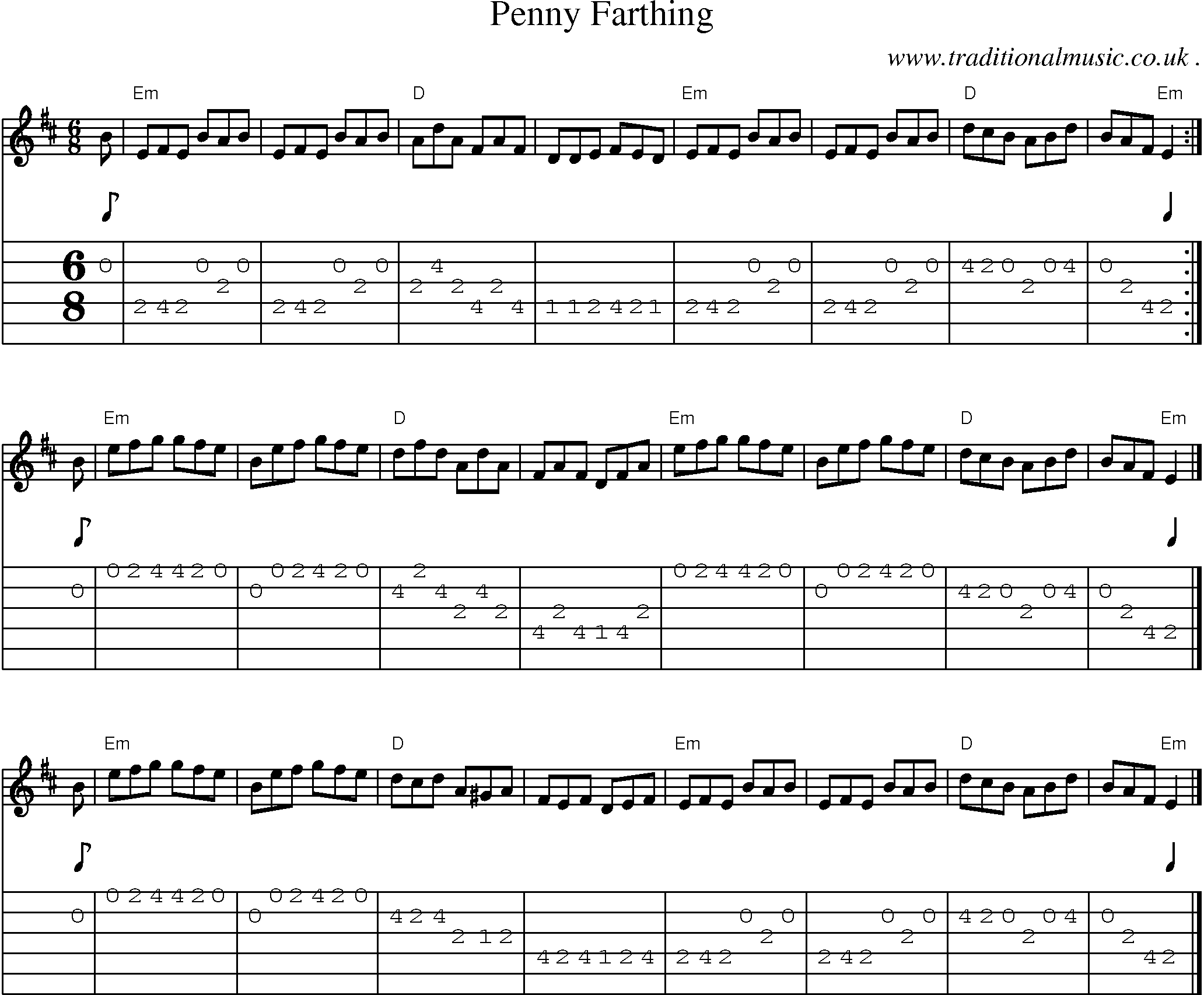 Sheet-music  score, Chords and Guitar Tabs for Penny Farthing