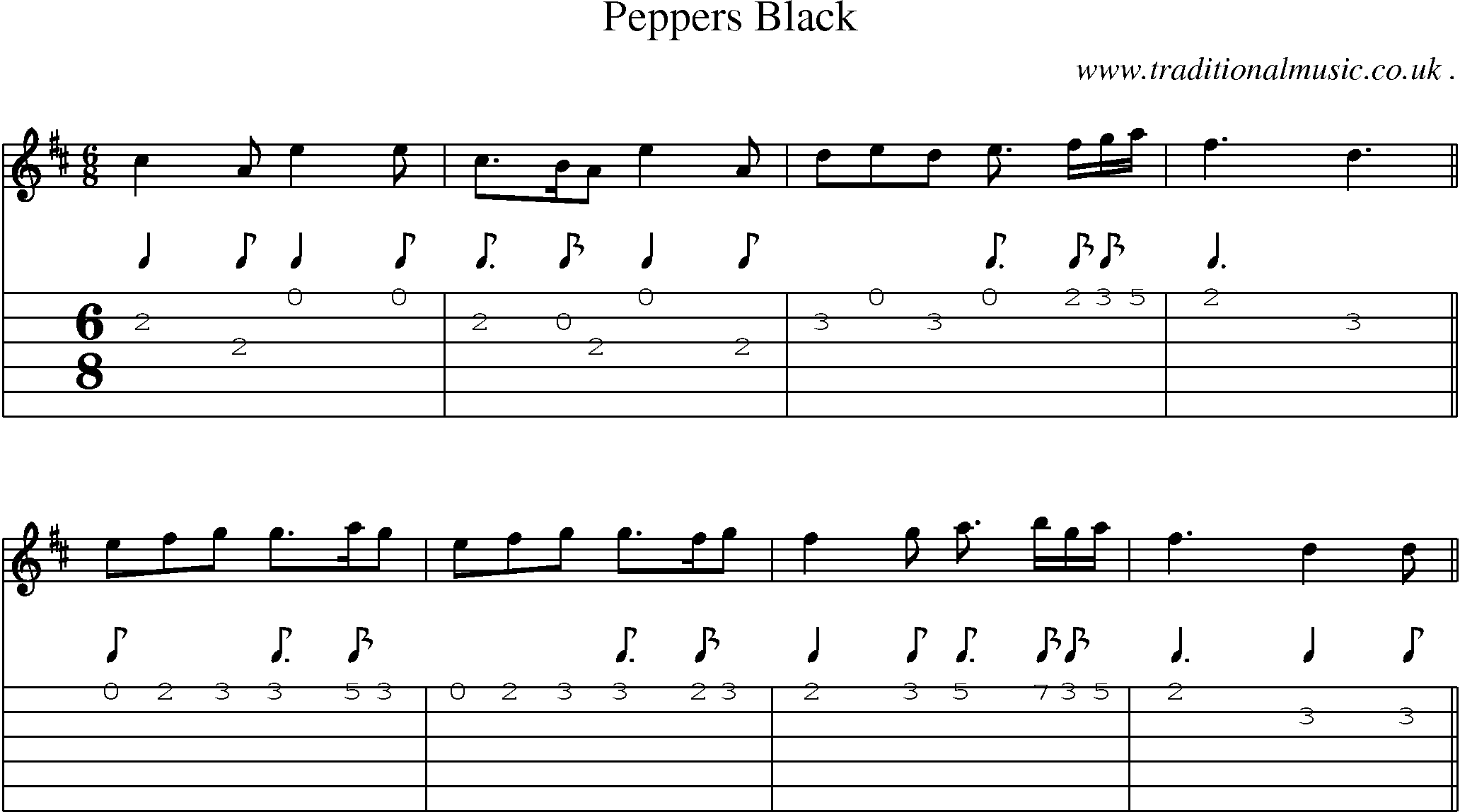 Sheet-music  score, Chords and Guitar Tabs for Peppers Black