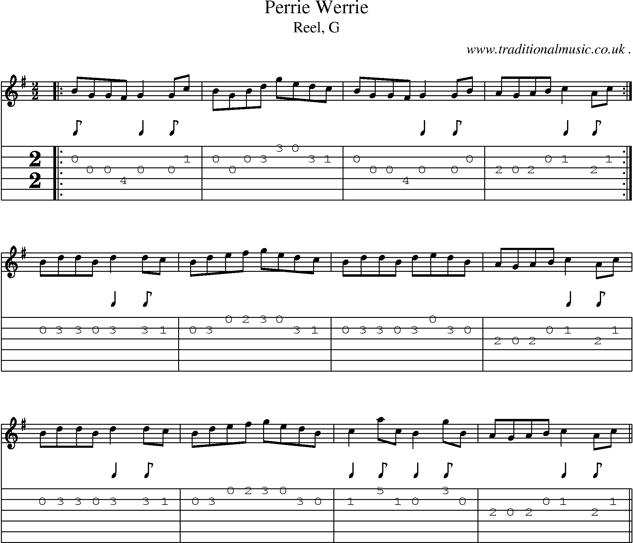 Sheet-music  score, Chords and Guitar Tabs for Perrie Werrie