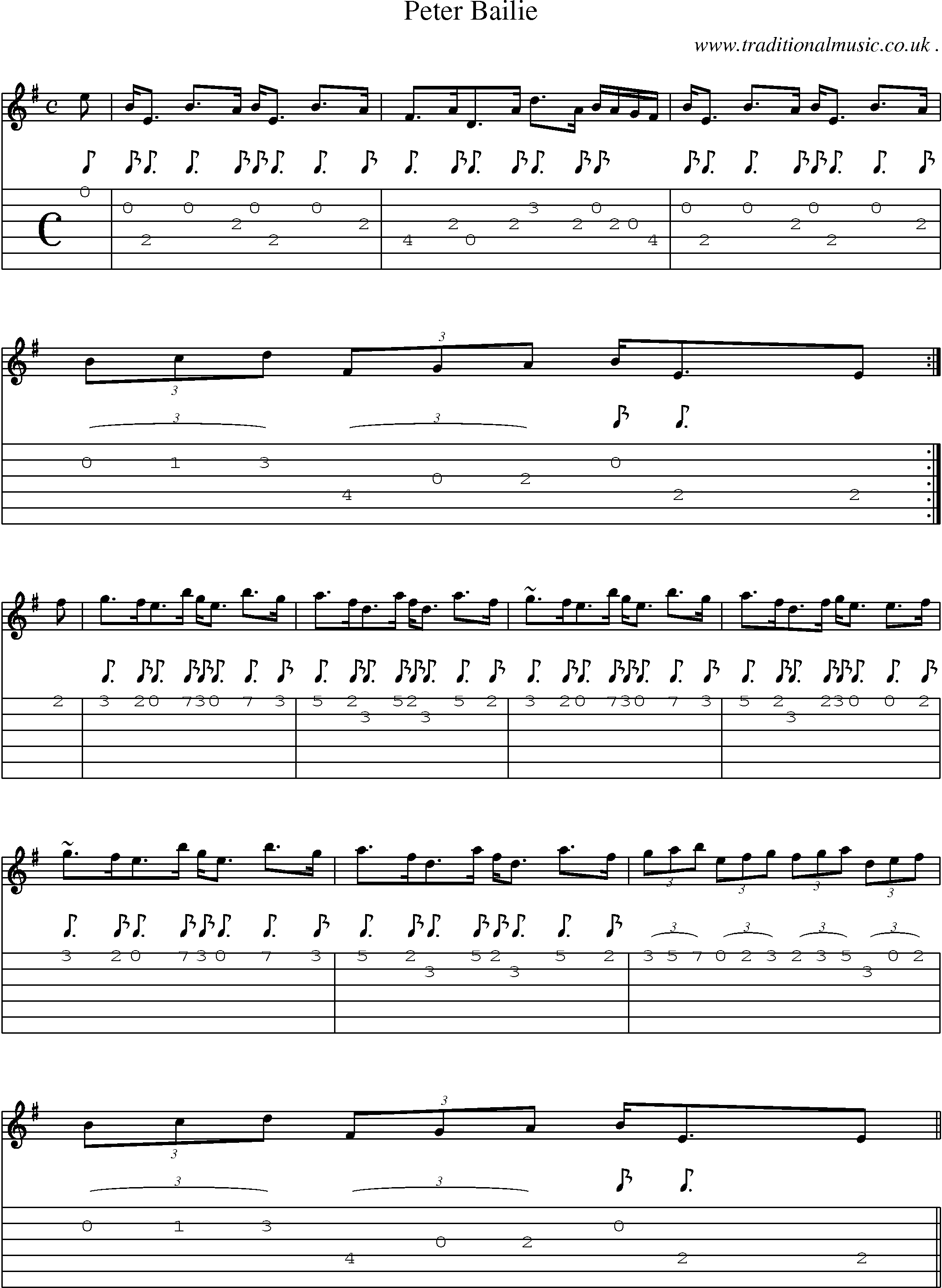 Sheet-music  score, Chords and Guitar Tabs for Peter Bailie
