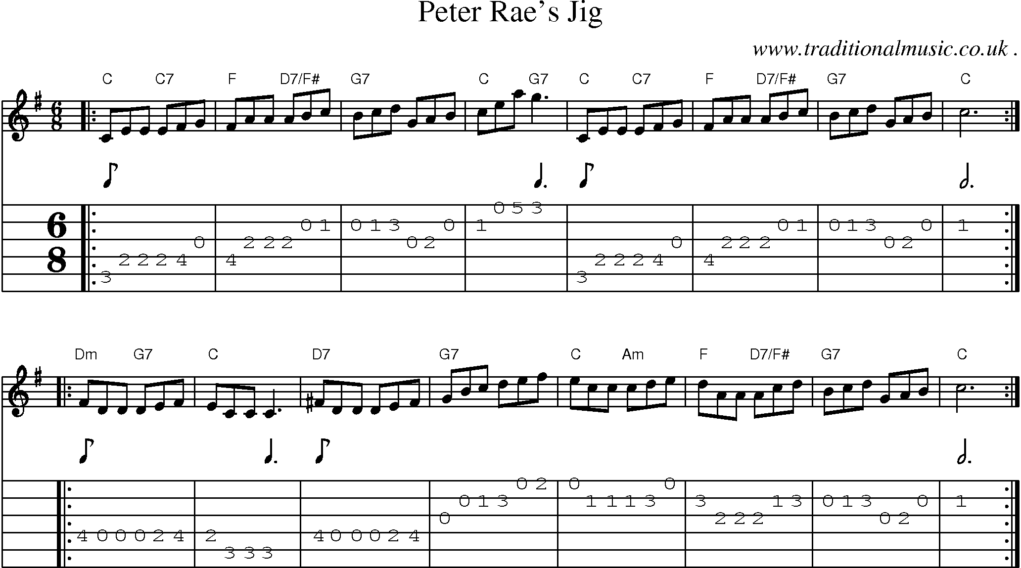 Sheet-music  score, Chords and Guitar Tabs for Peter Raes Jig