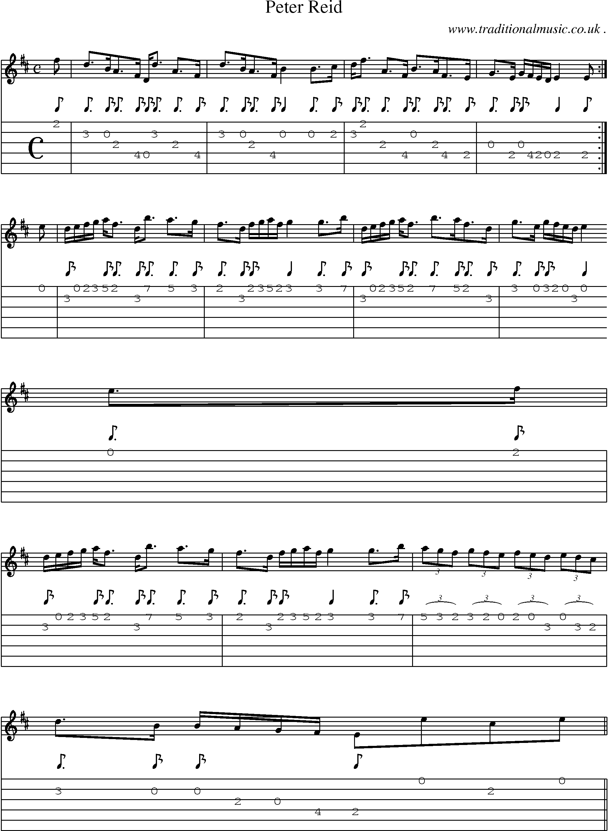 Sheet-music  score, Chords and Guitar Tabs for Peter Reid