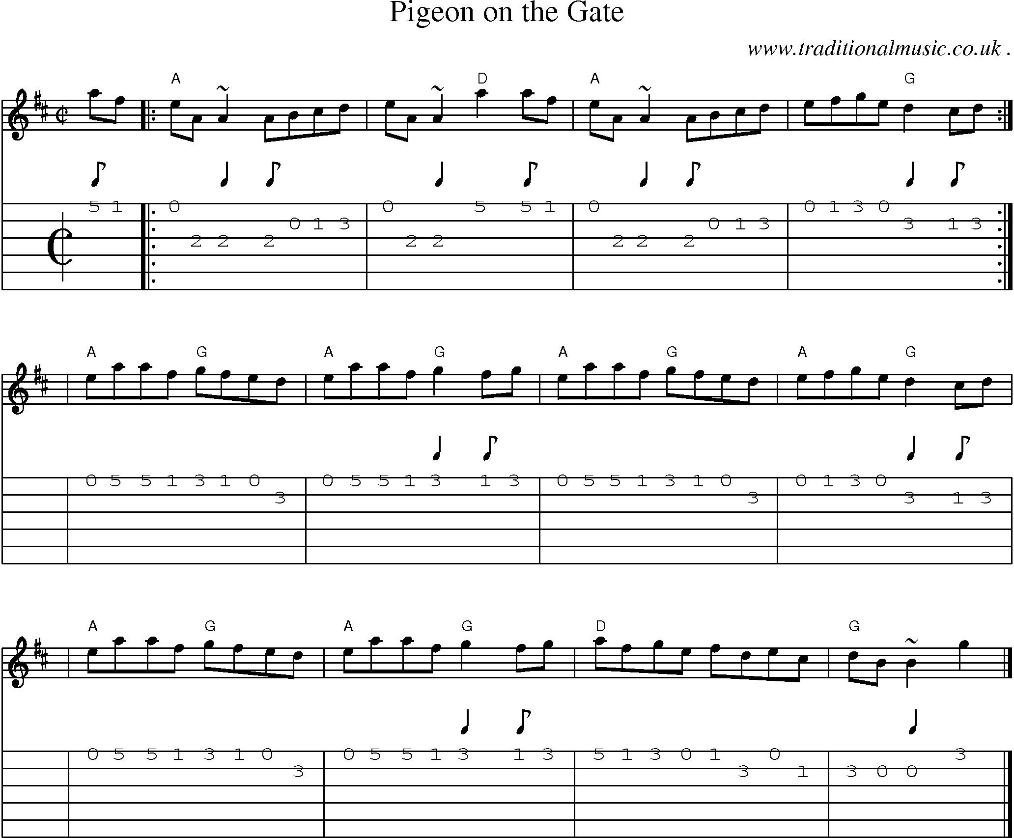Sheet-music  score, Chords and Guitar Tabs for Pigeon On The Gate