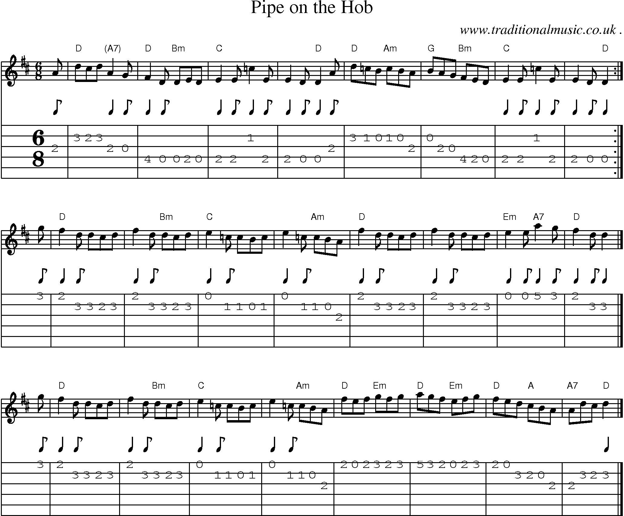 Sheet-music  score, Chords and Guitar Tabs for Pipe On The Hob
