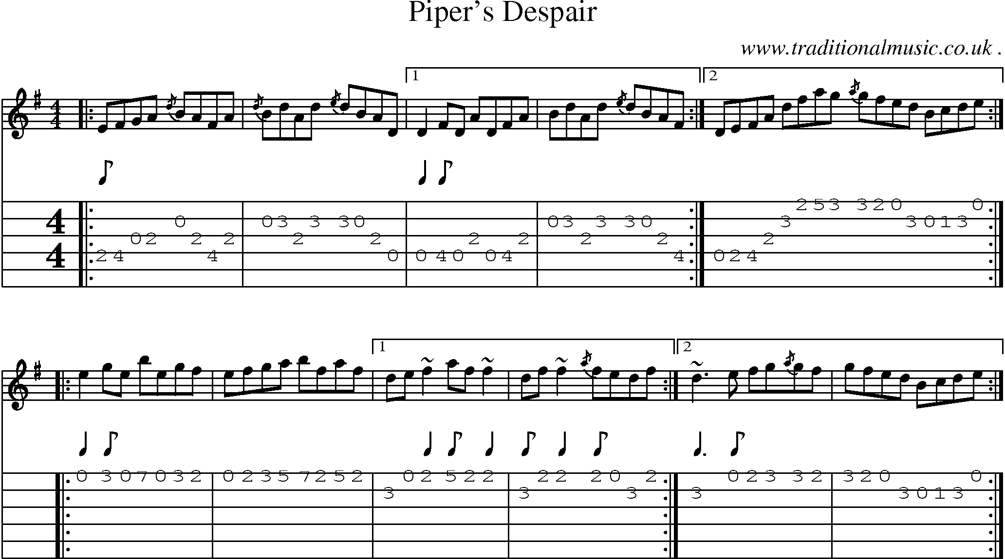 Sheet-music  score, Chords and Guitar Tabs for Pipers Despair