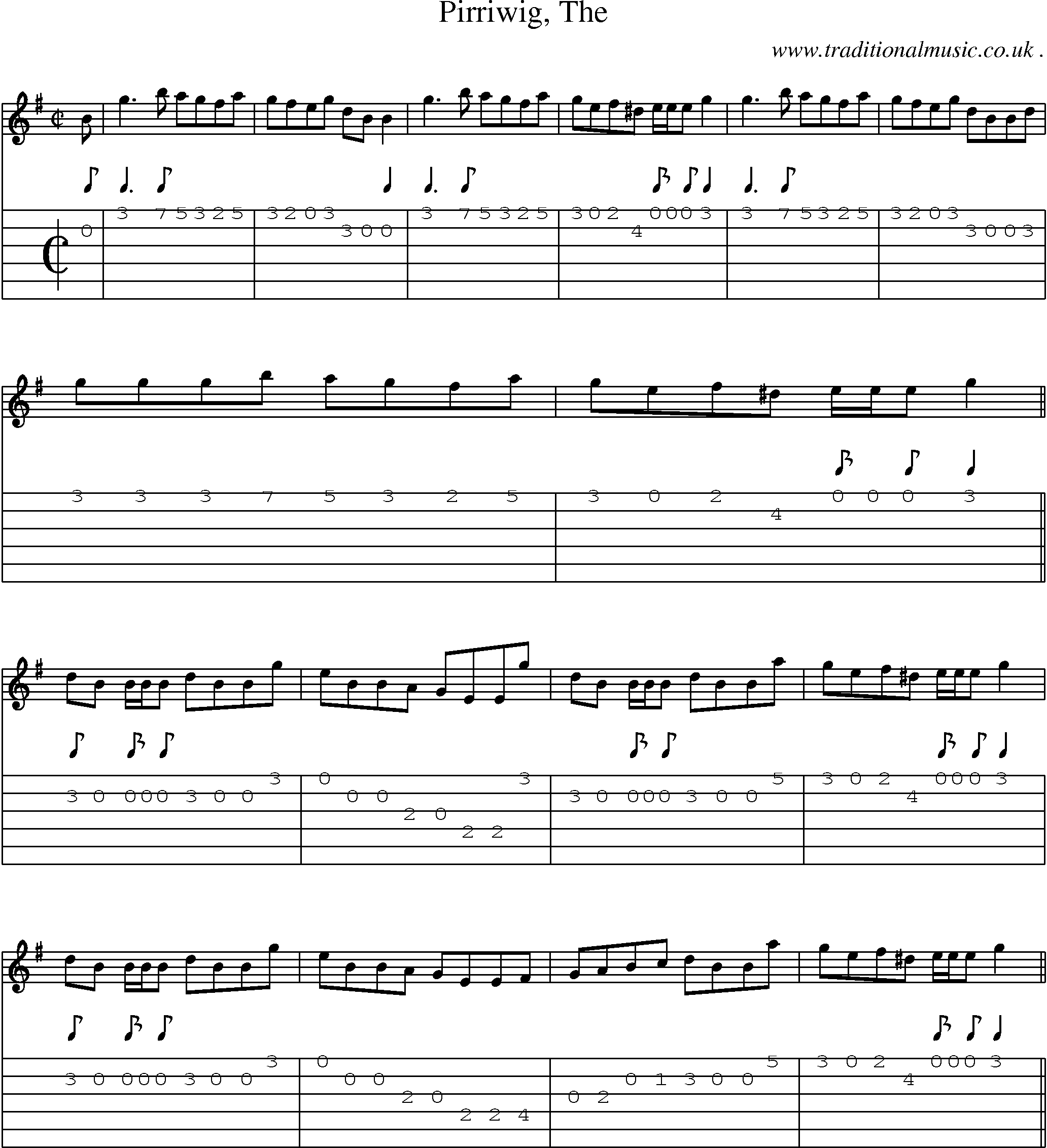 Sheet-music  score, Chords and Guitar Tabs for Pirriwig The