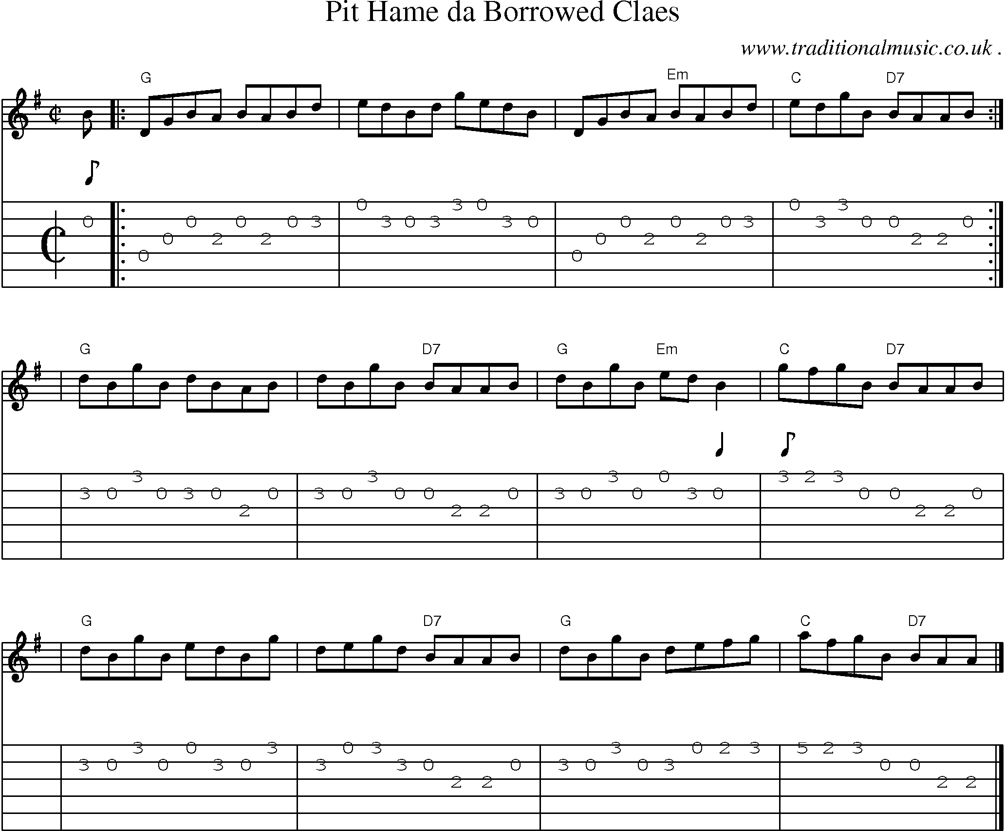 Sheet-music  score, Chords and Guitar Tabs for Pit Hame Da Borrowed Claes