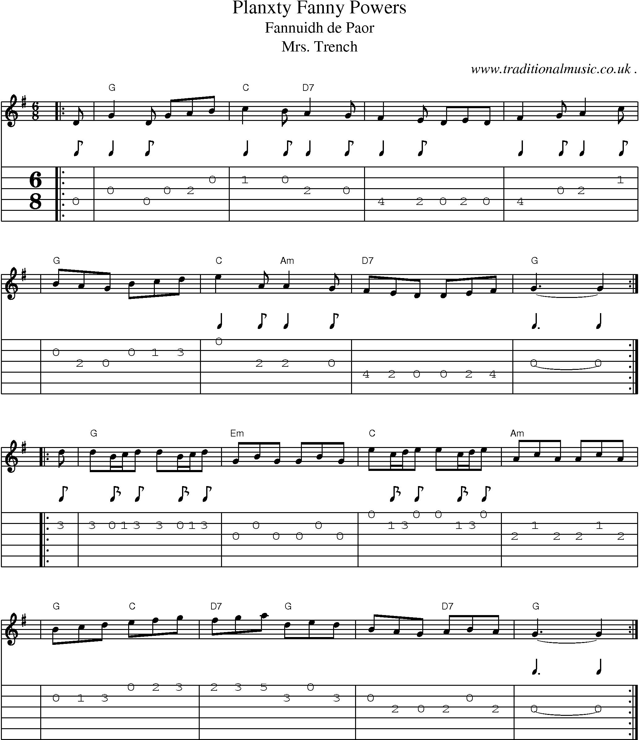 Sheet-music  score, Chords and Guitar Tabs for Planxty Fanny Powers