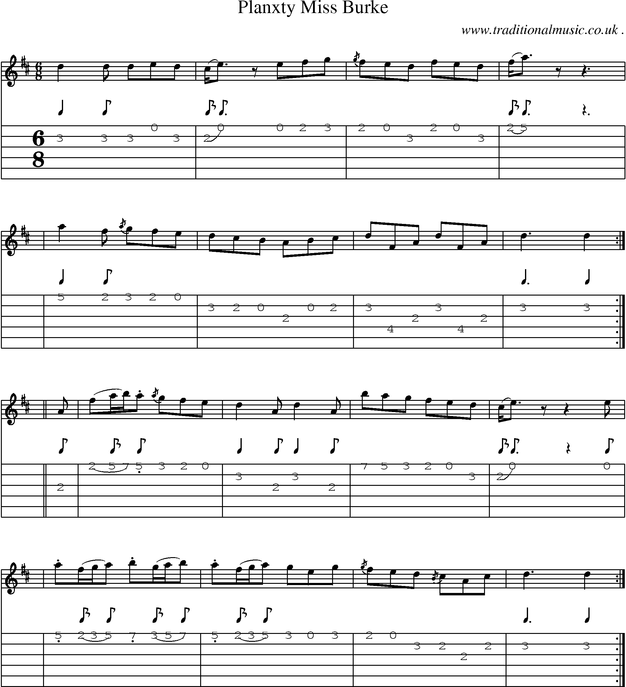 Sheet-music  score, Chords and Guitar Tabs for Planxty Miss Burke