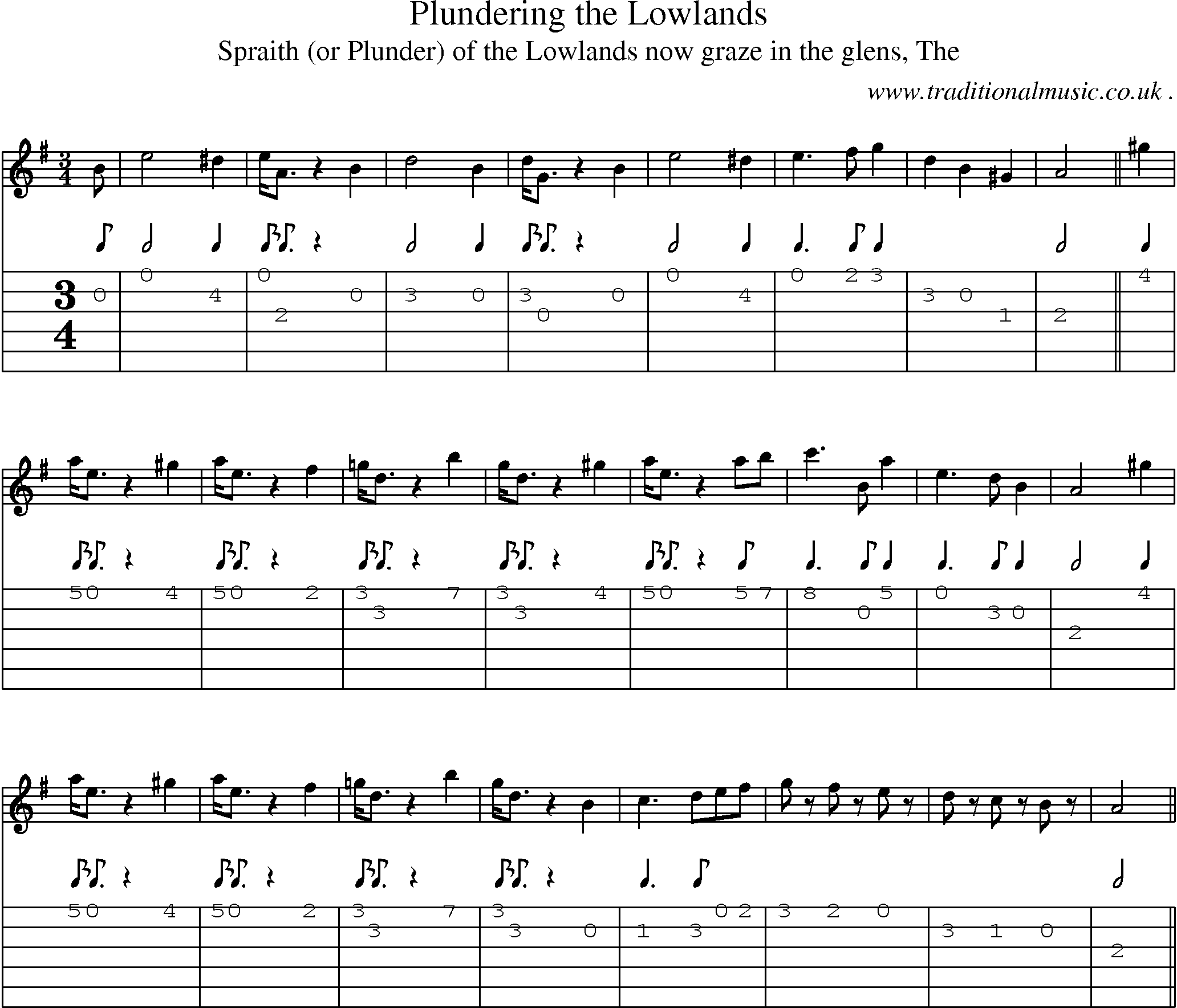 Sheet-music  score, Chords and Guitar Tabs for Plundering The Lowlands