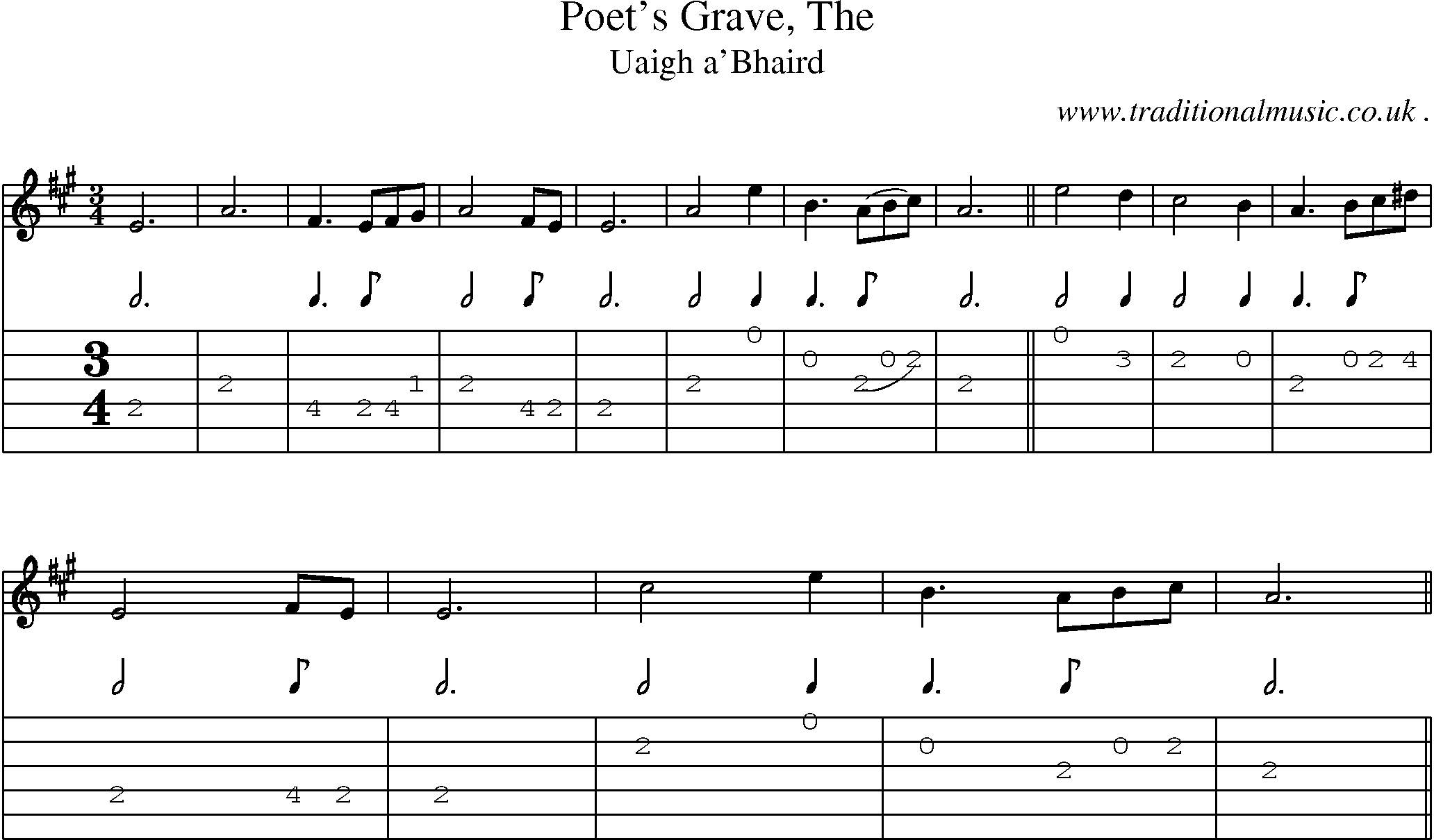 Sheet-music  score, Chords and Guitar Tabs for Poets Grave The