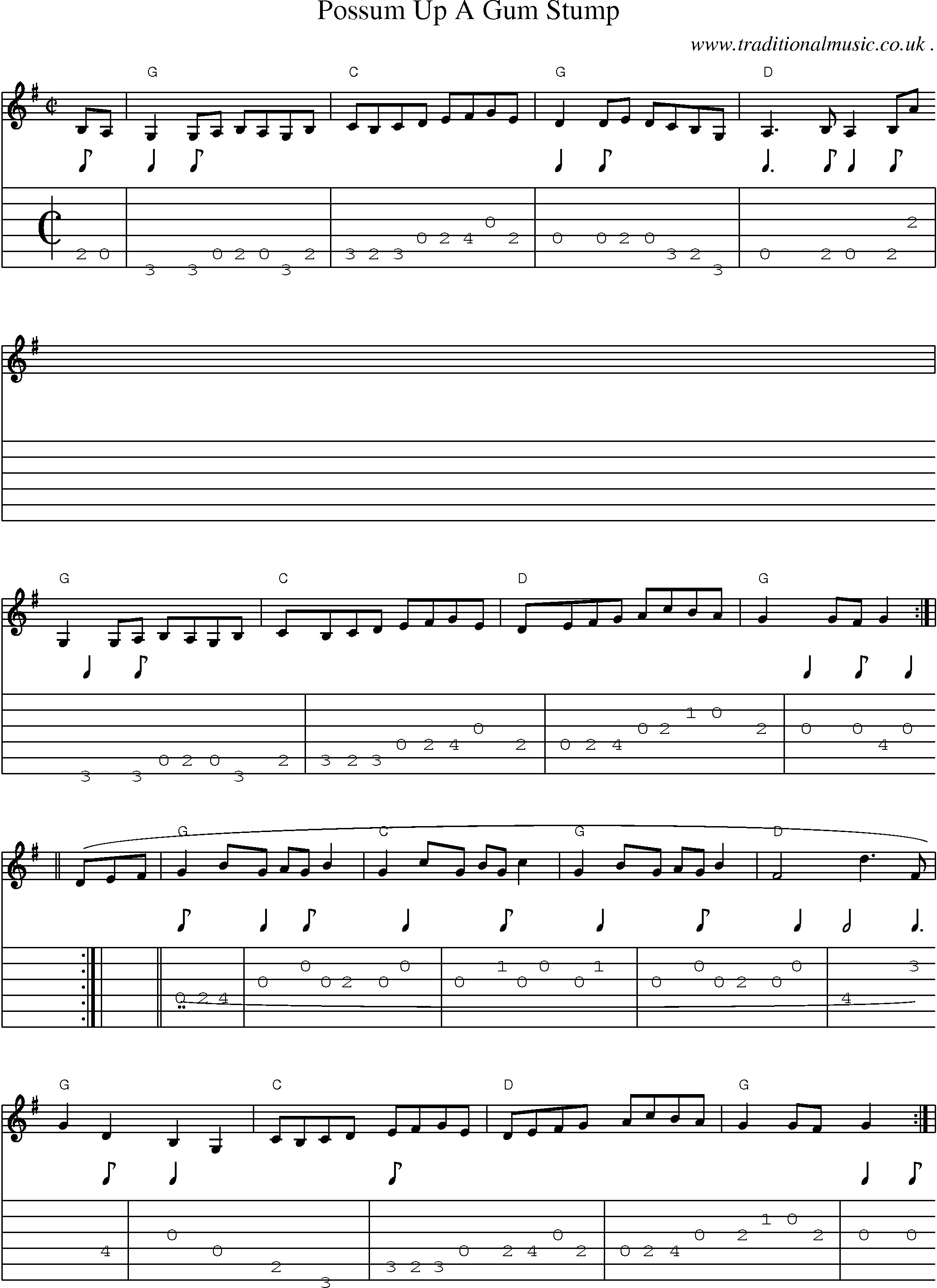 Sheet-music  score, Chords and Guitar Tabs for Possum Up A Gum Stump