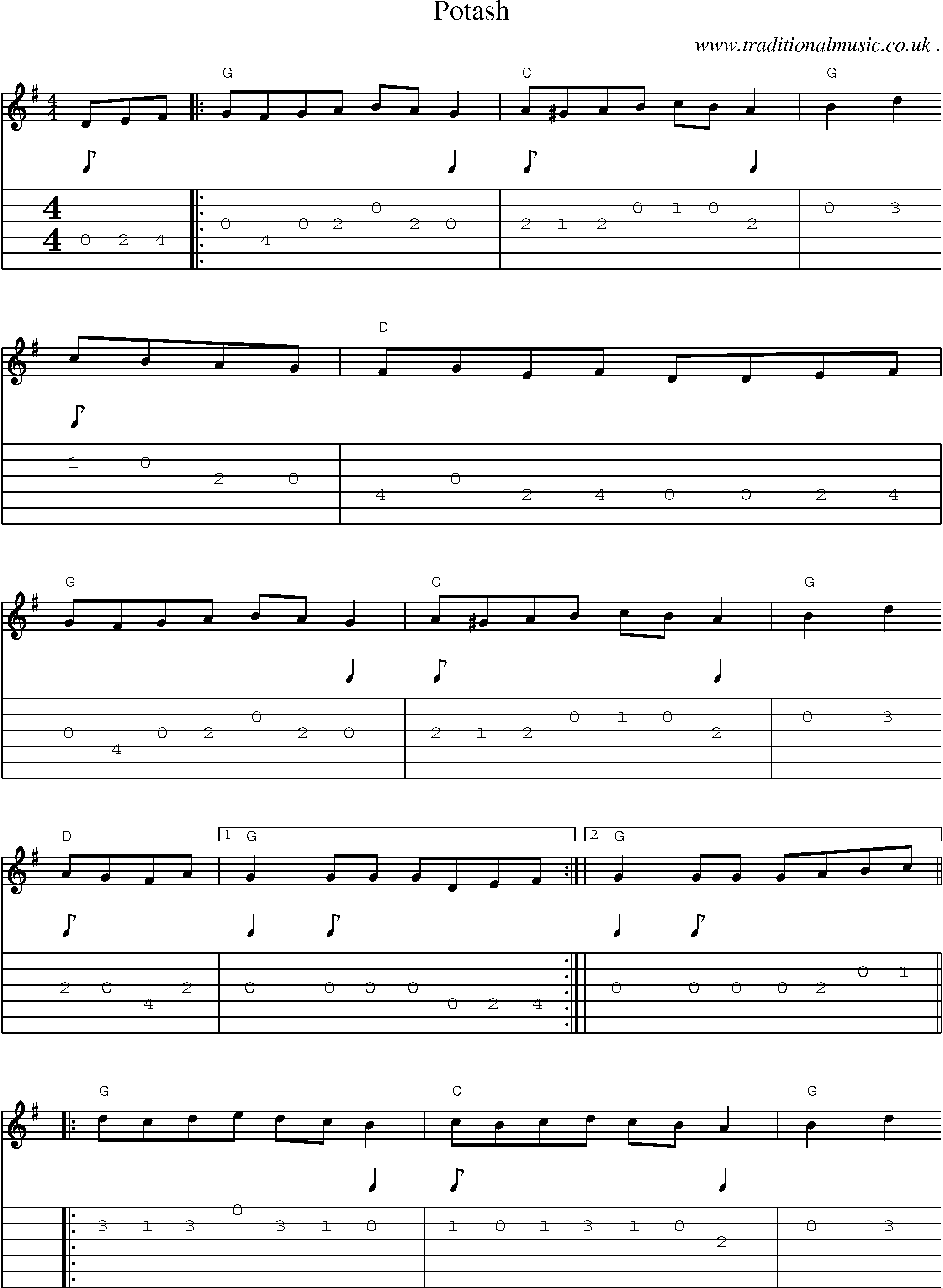 Sheet-music  score, Chords and Guitar Tabs for Potash