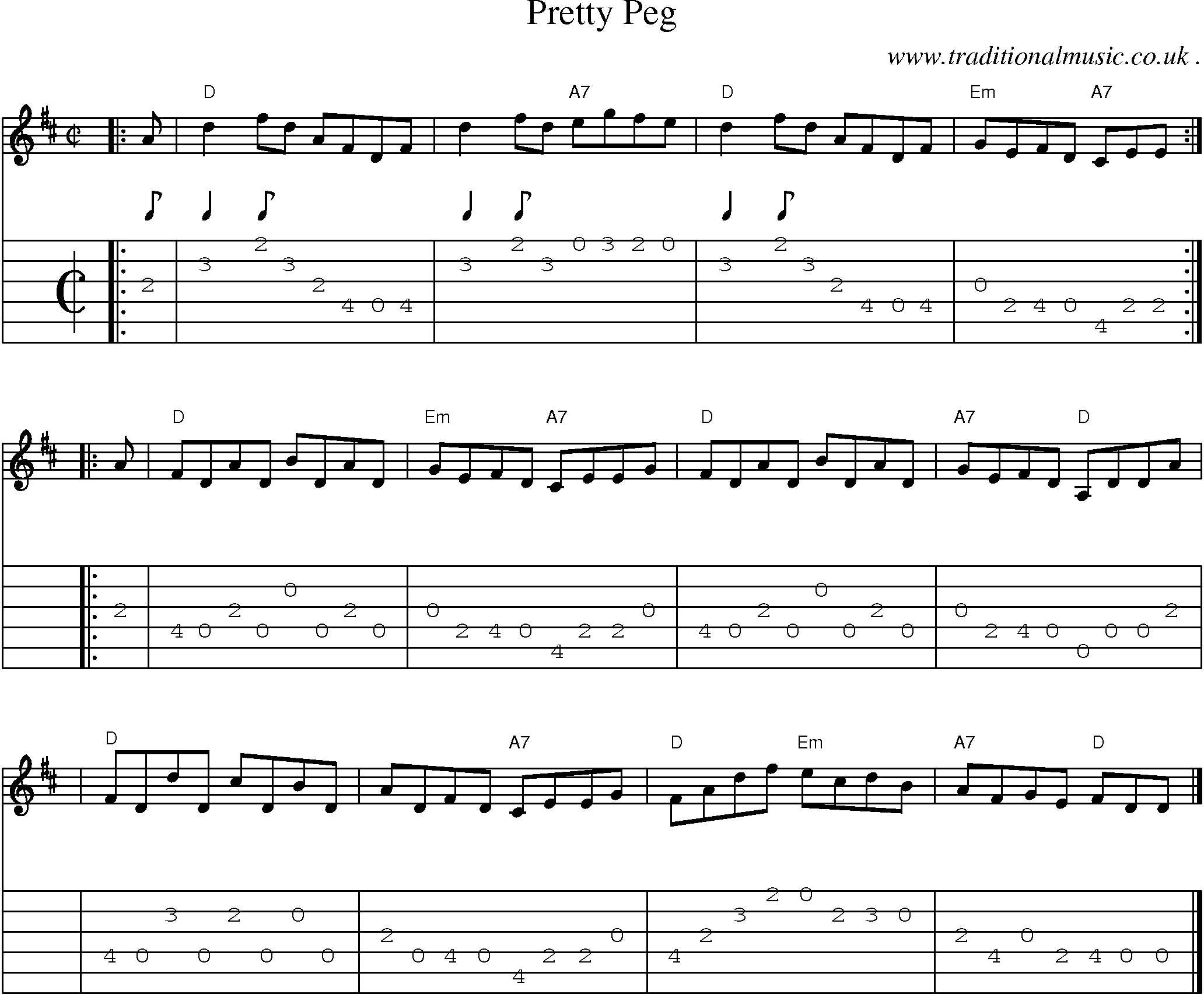 Sheet-music  score, Chords and Guitar Tabs for Pretty Peg