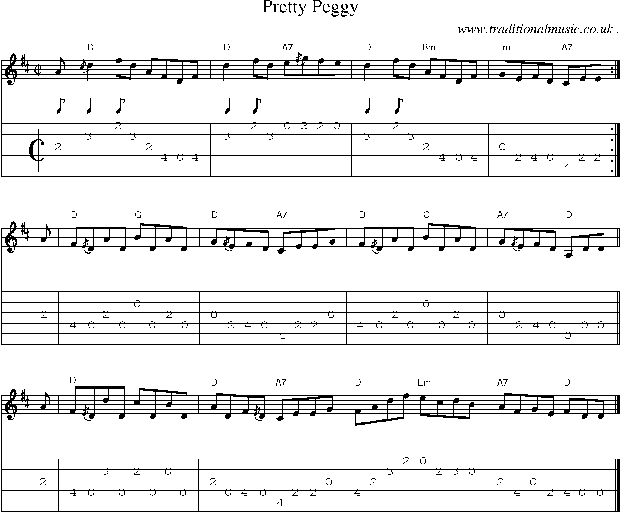 Sheet-music  score, Chords and Guitar Tabs for Pretty Peggy