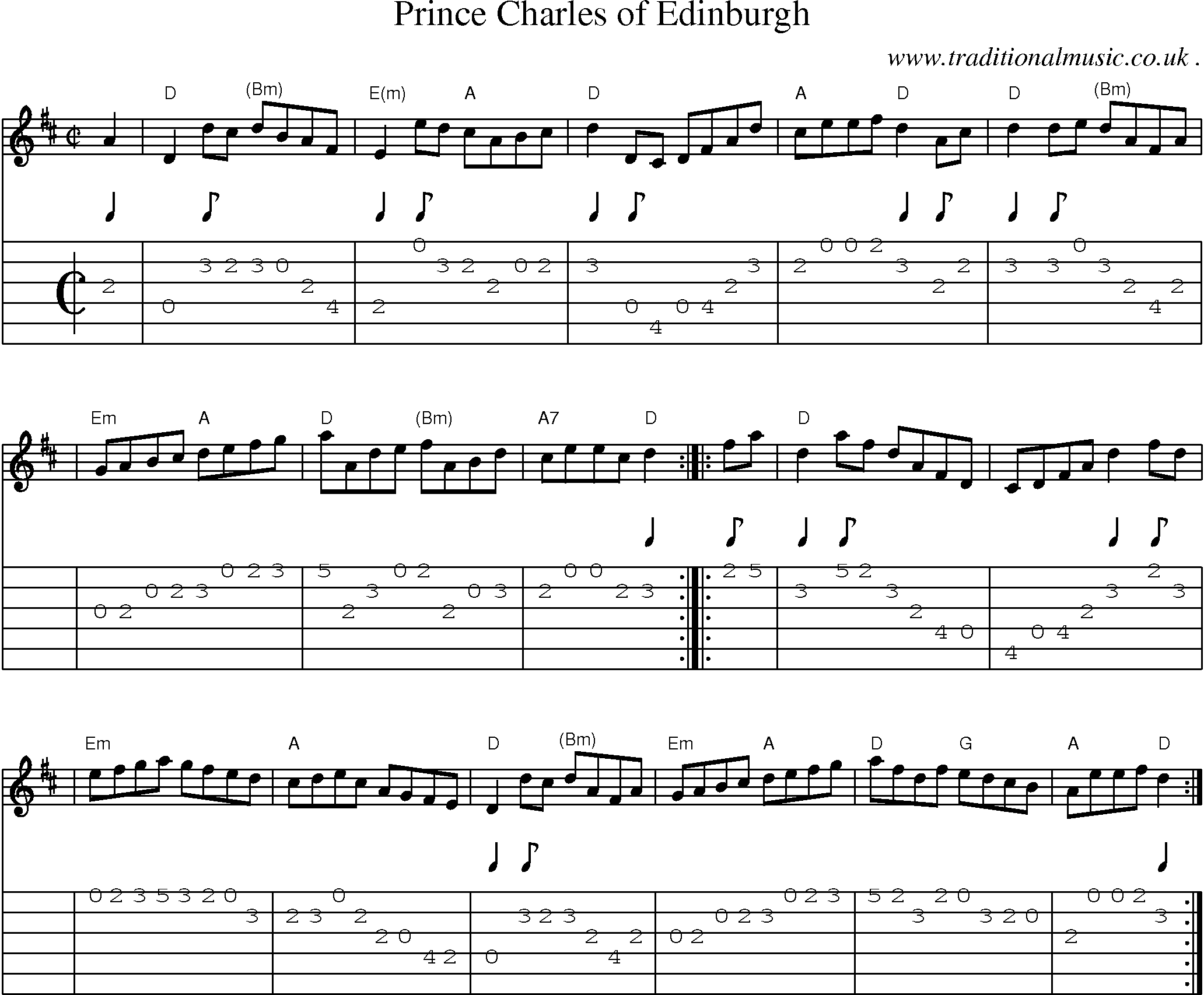 Sheet-music  score, Chords and Guitar Tabs for Prince Charles Of Edinburgh