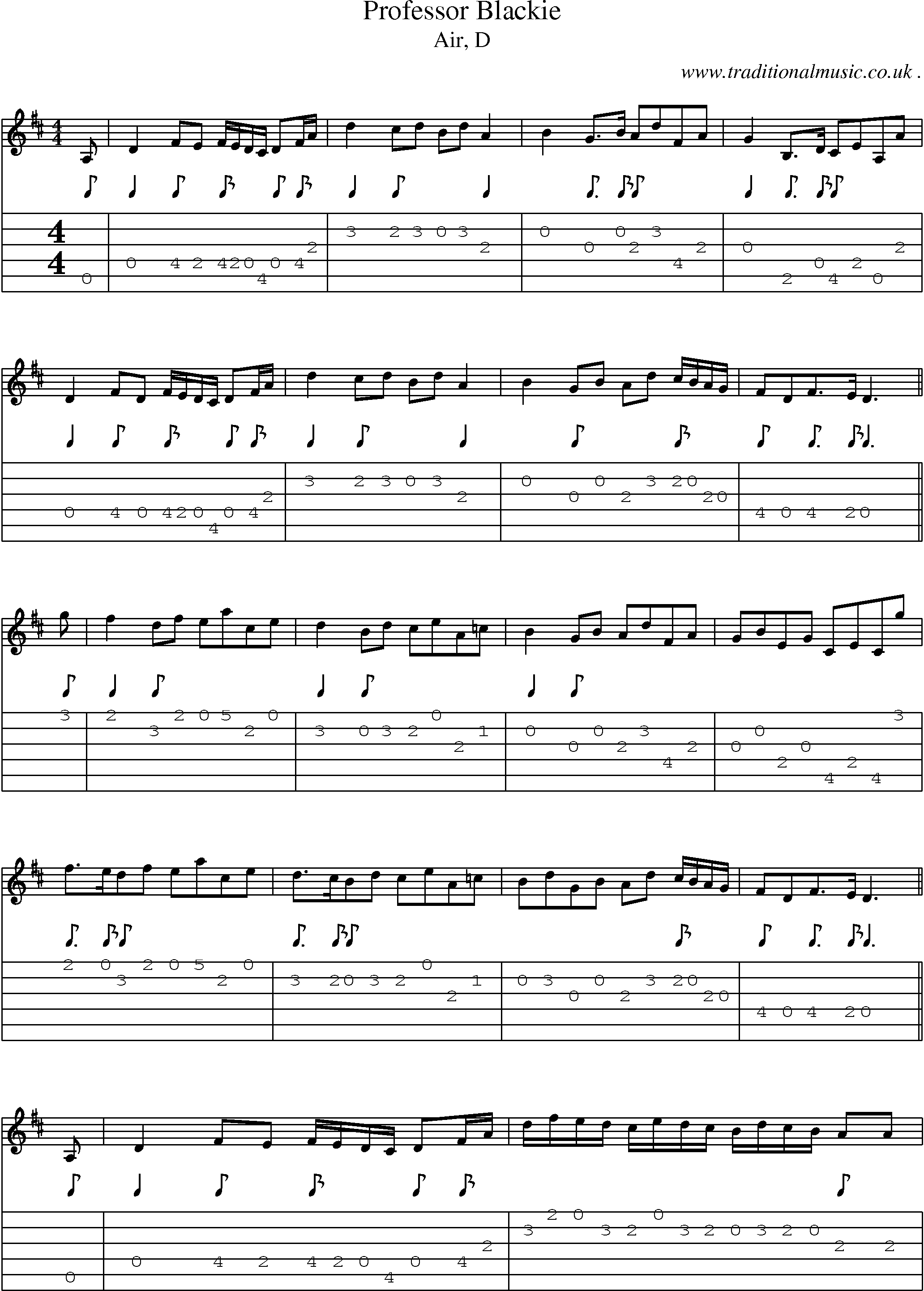Sheet-music  score, Chords and Guitar Tabs for Professor Blackie