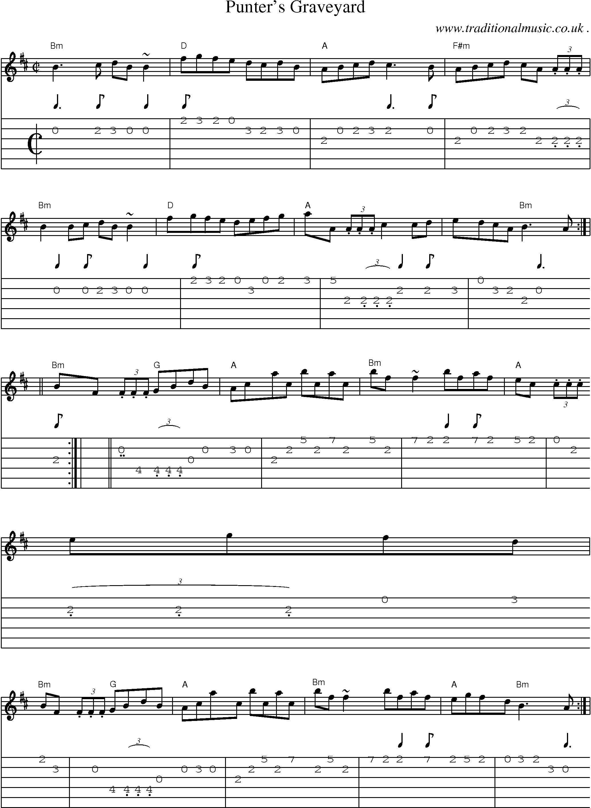 Sheet-music  score, Chords and Guitar Tabs for Punters Graveyard