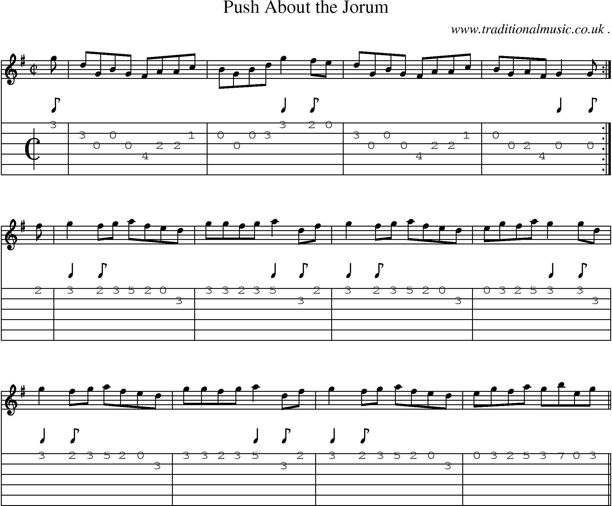 Sheet-music  score, Chords and Guitar Tabs for Push About The Jorum