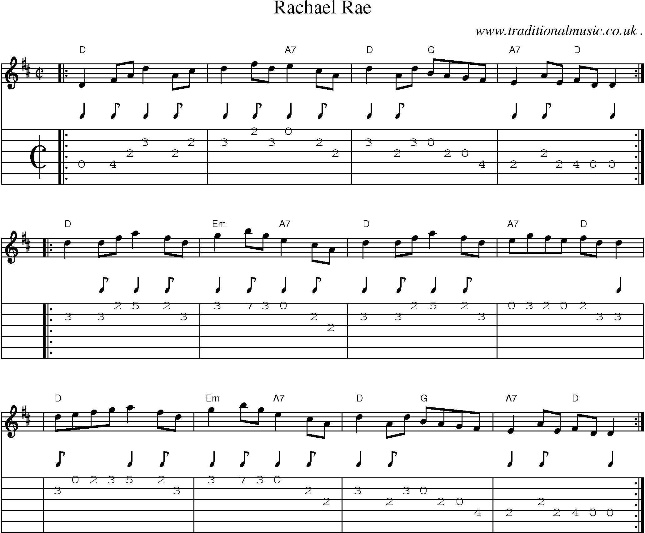Sheet-music  score, Chords and Guitar Tabs for Rachael Rae