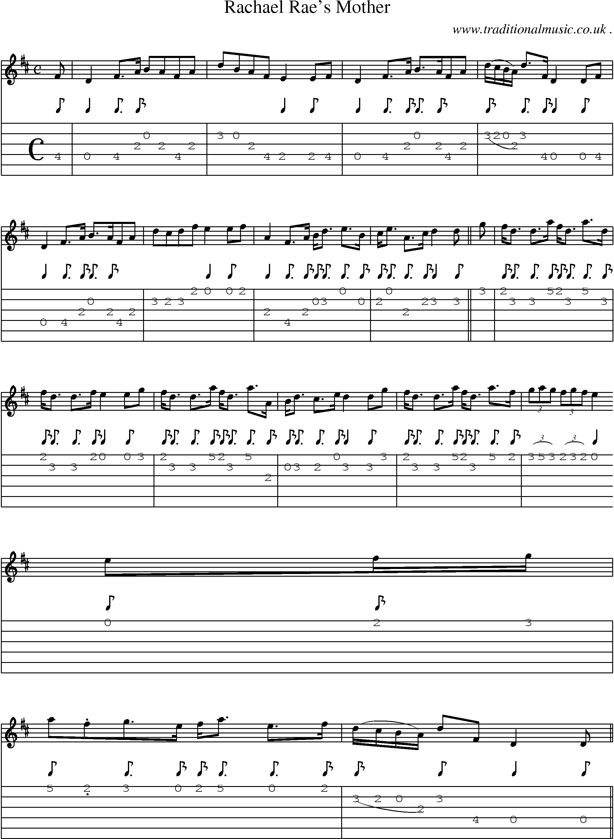 Sheet-music  score, Chords and Guitar Tabs for Rachael Raes Mother