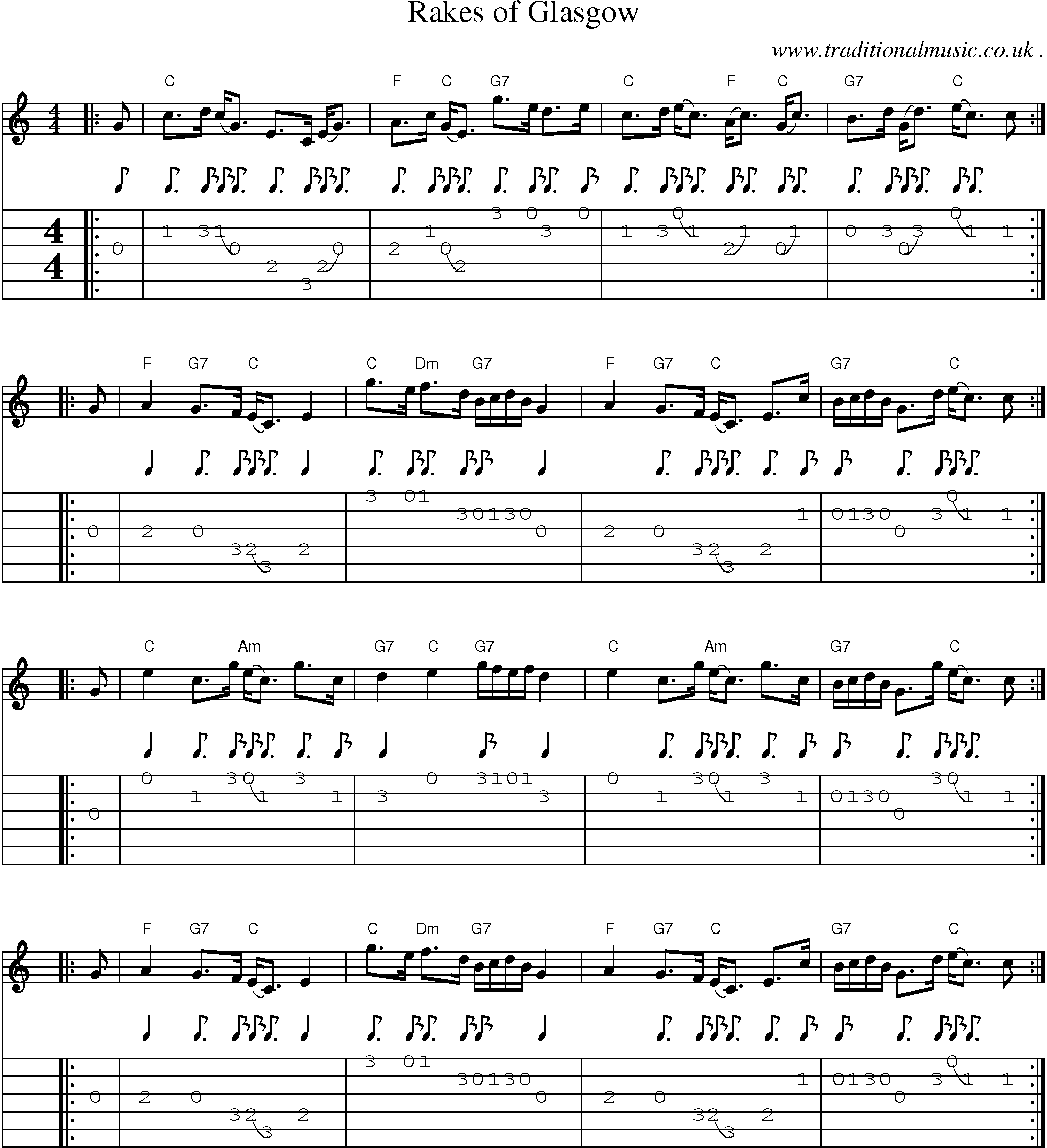 Sheet-music  score, Chords and Guitar Tabs for Rakes Of Glasgow