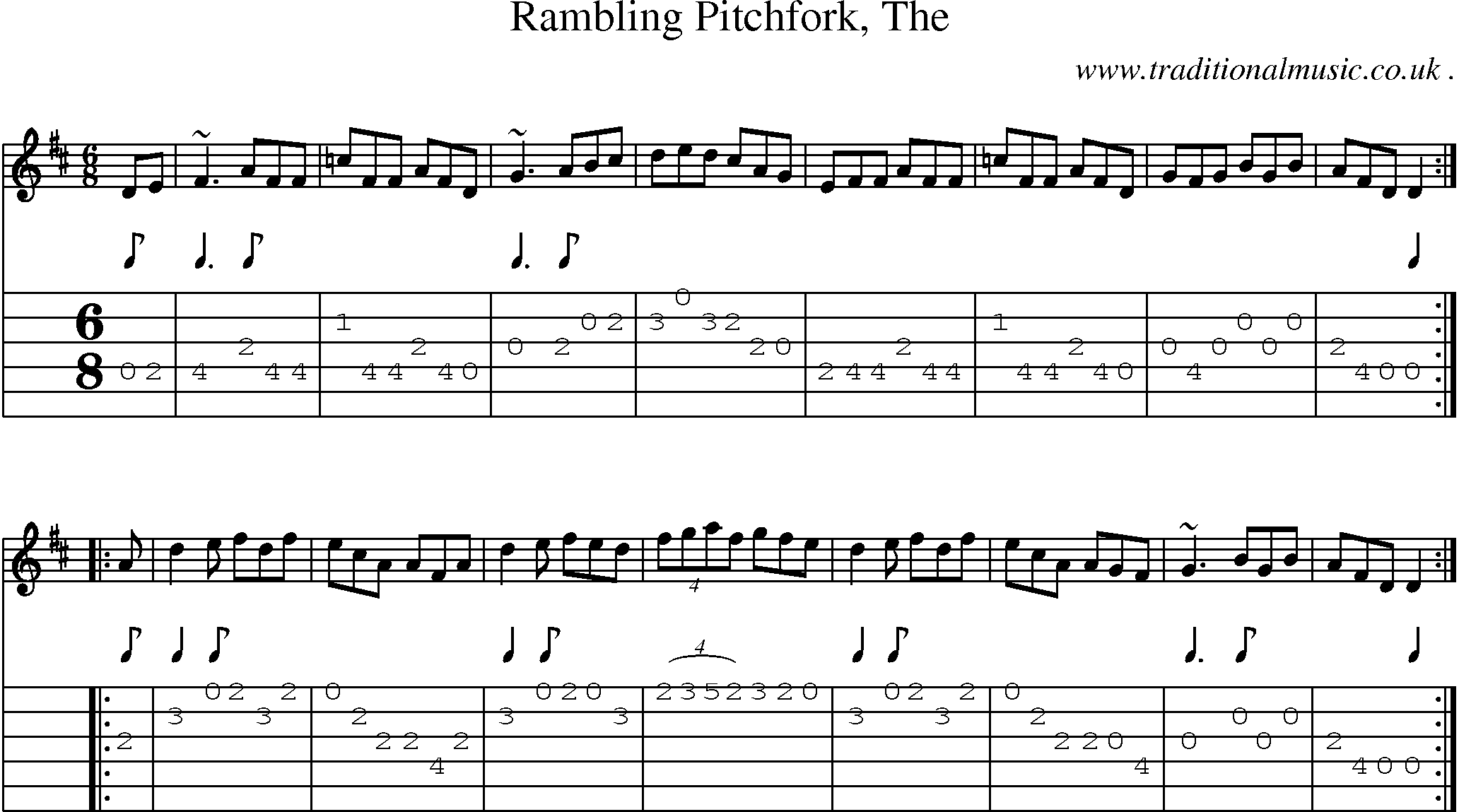 Sheet-music  score, Chords and Guitar Tabs for Rambling Pitchfork The