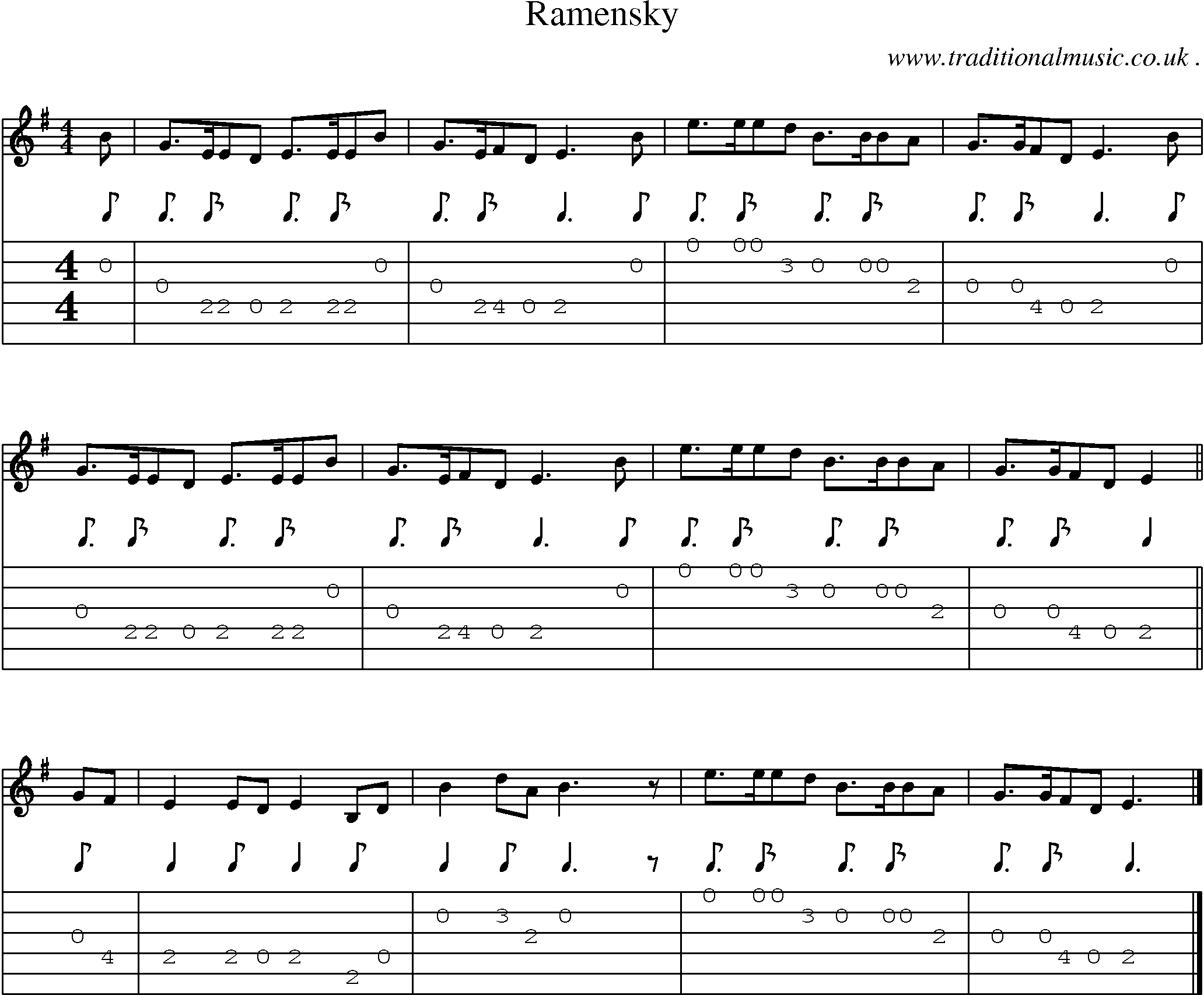Sheet-music  score, Chords and Guitar Tabs for Ramensky