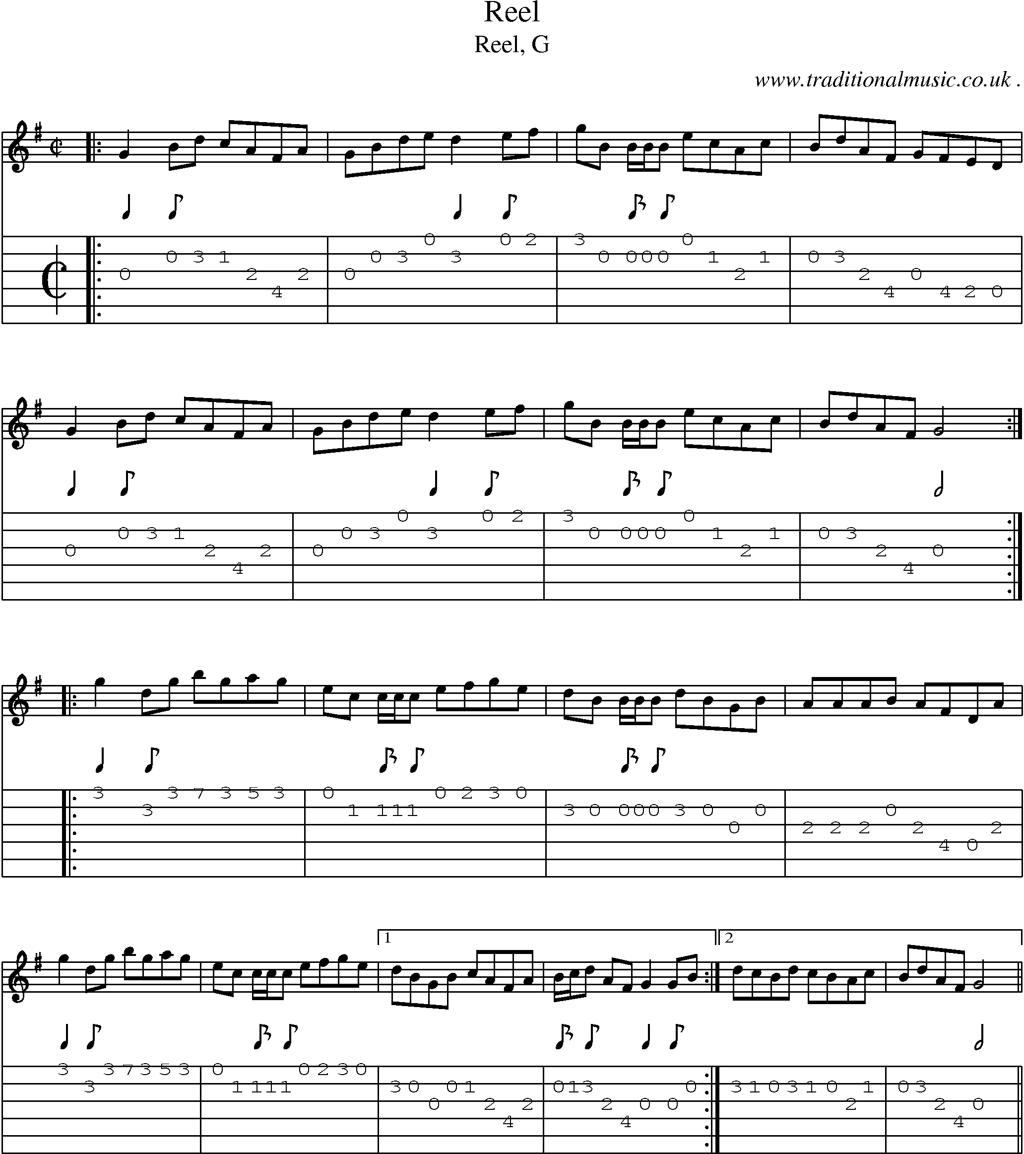 Sheet-music  score, Chords and Guitar Tabs for Reel