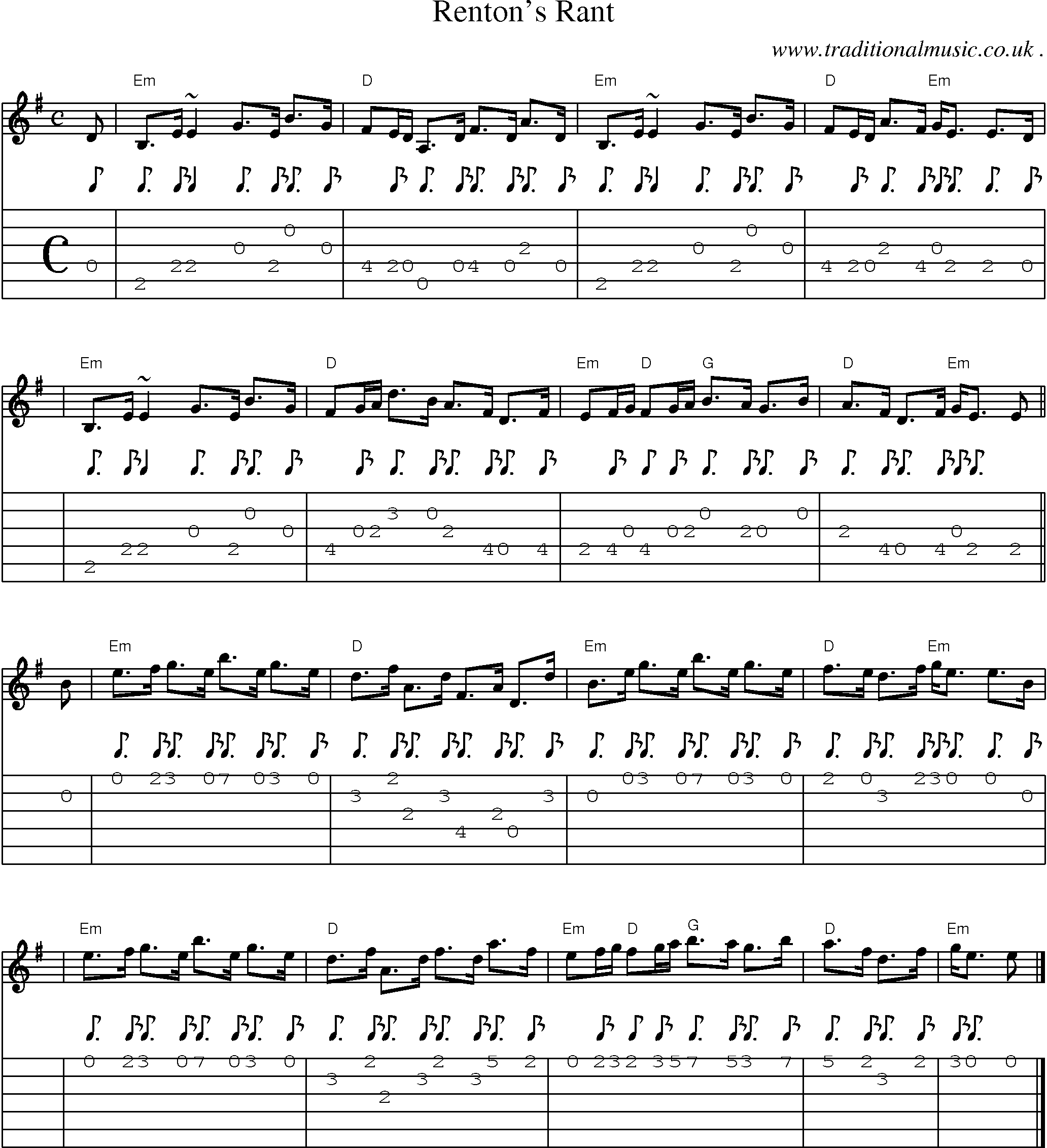 Sheet-music  score, Chords and Guitar Tabs for Rentons Rant