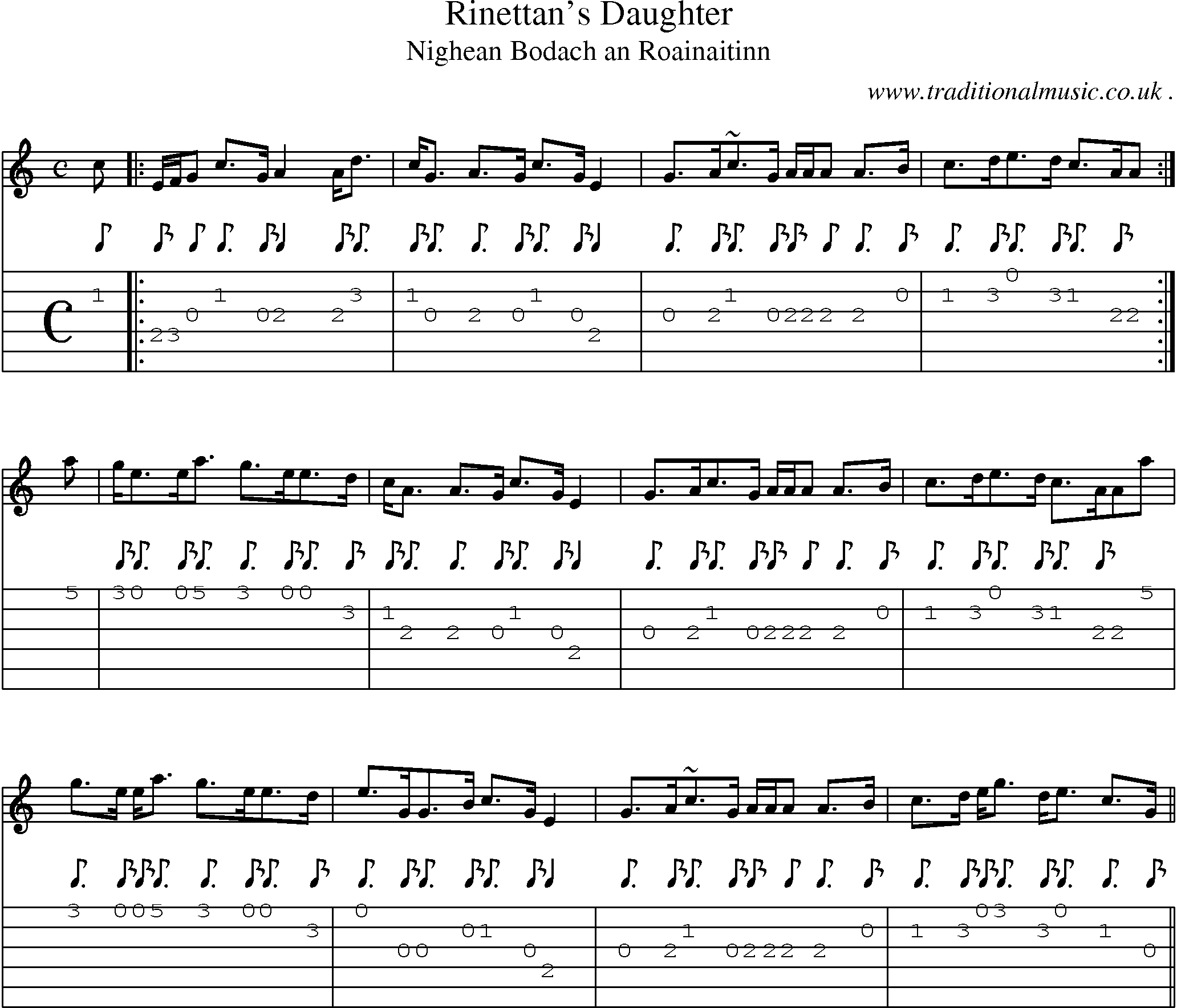 Sheet-music  score, Chords and Guitar Tabs for Rinettans Daughter