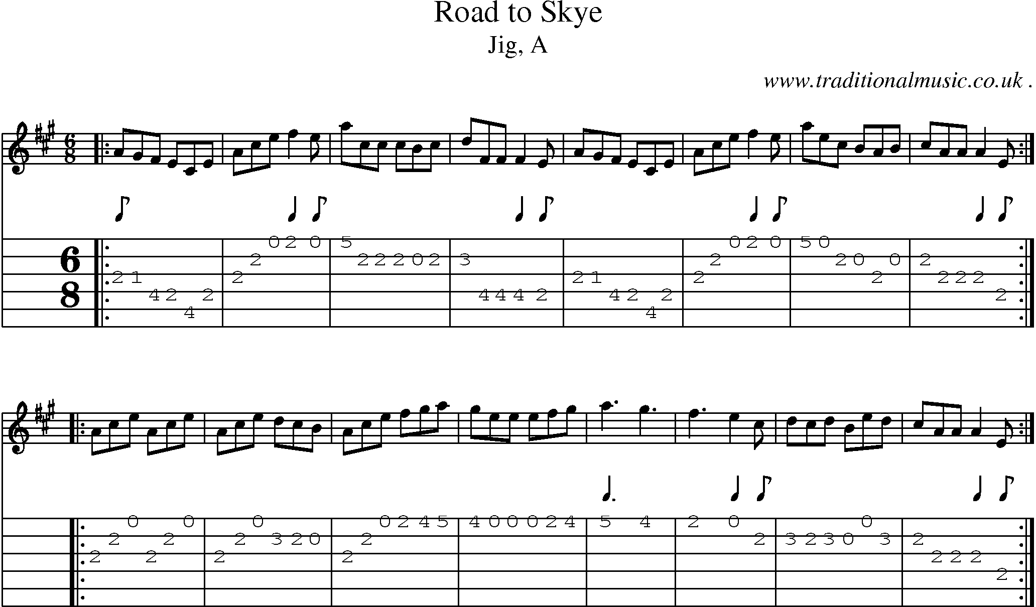Sheet-music  score, Chords and Guitar Tabs for Road To Skye