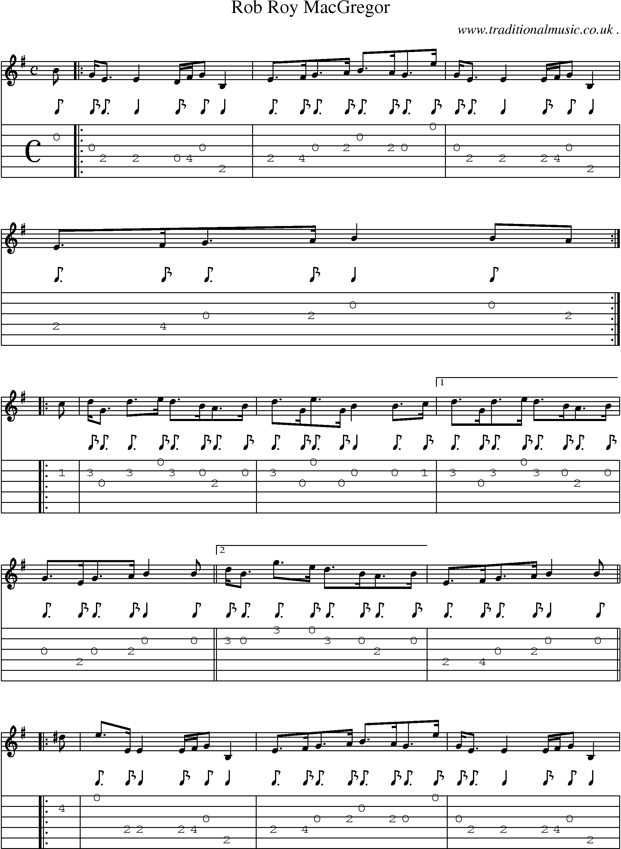Sheet-music  score, Chords and Guitar Tabs for Rob Roy Macgregor