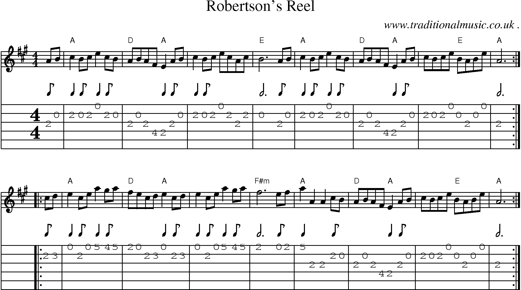Sheet-music  score, Chords and Guitar Tabs for Robertsons Reel