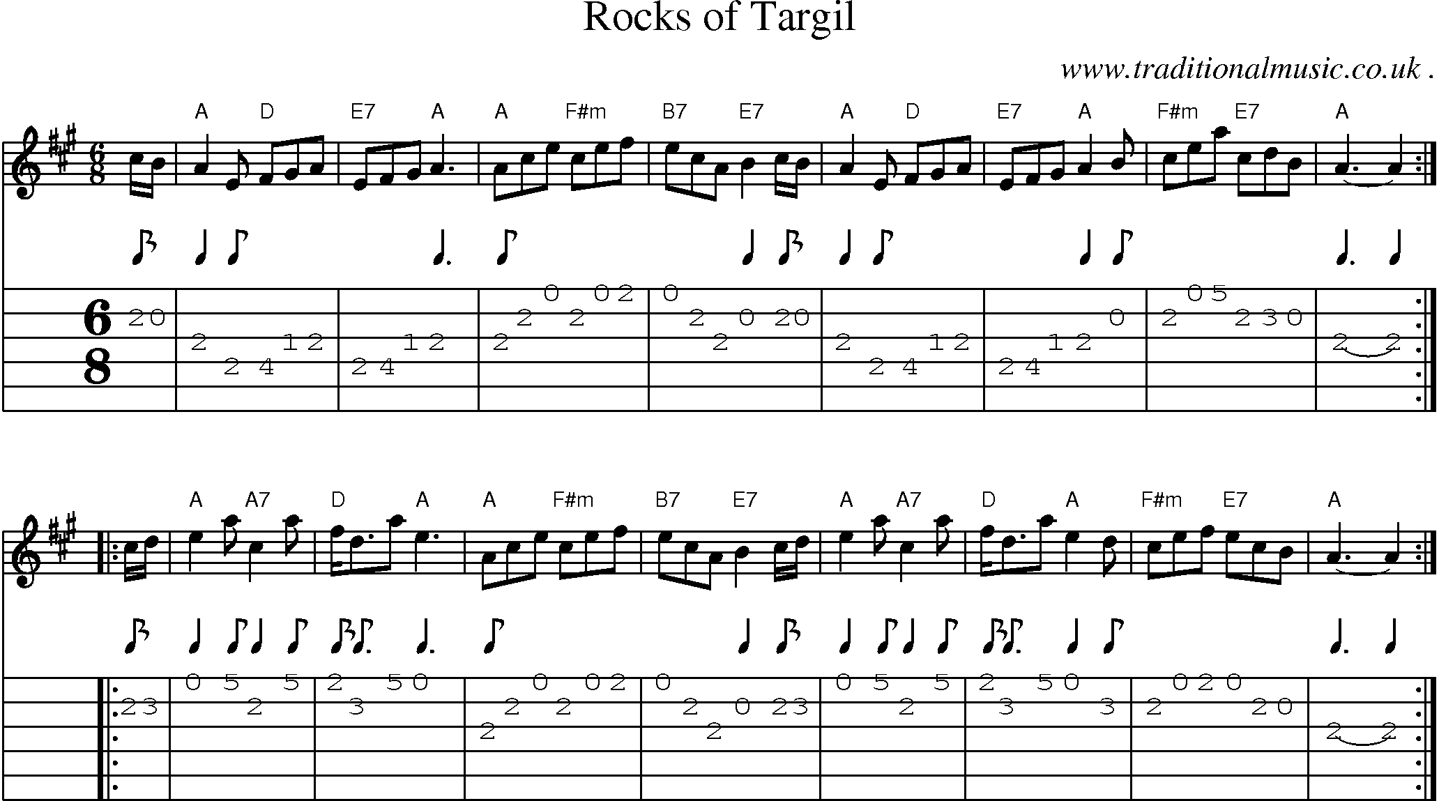 Sheet-music  score, Chords and Guitar Tabs for Rocks Of Targil