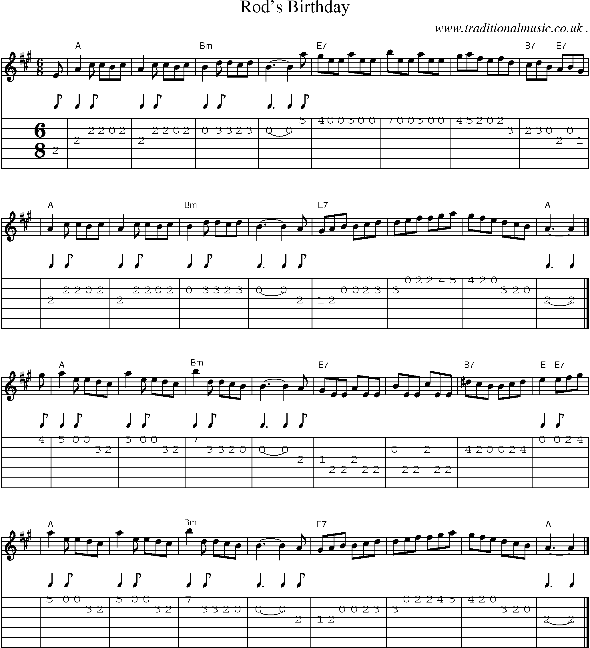 Sheet-music  score, Chords and Guitar Tabs for Rods Birthday