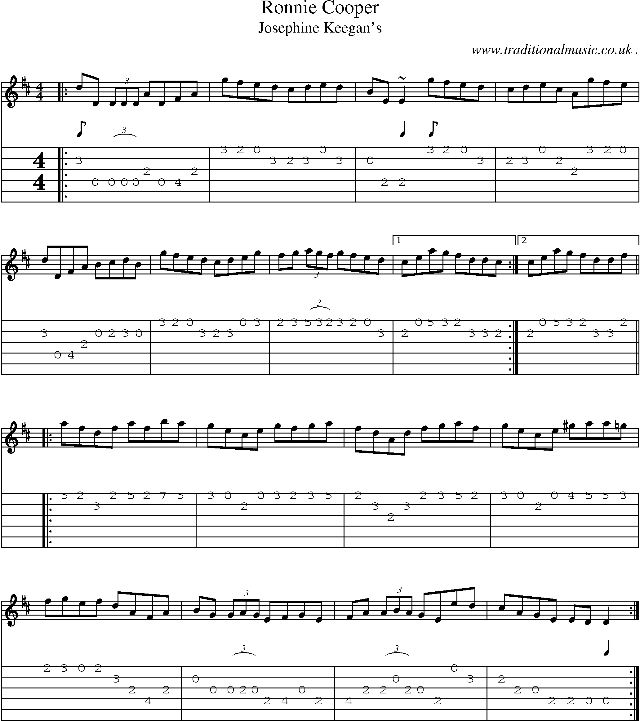 Sheet-music  score, Chords and Guitar Tabs for Ronnie Cooper