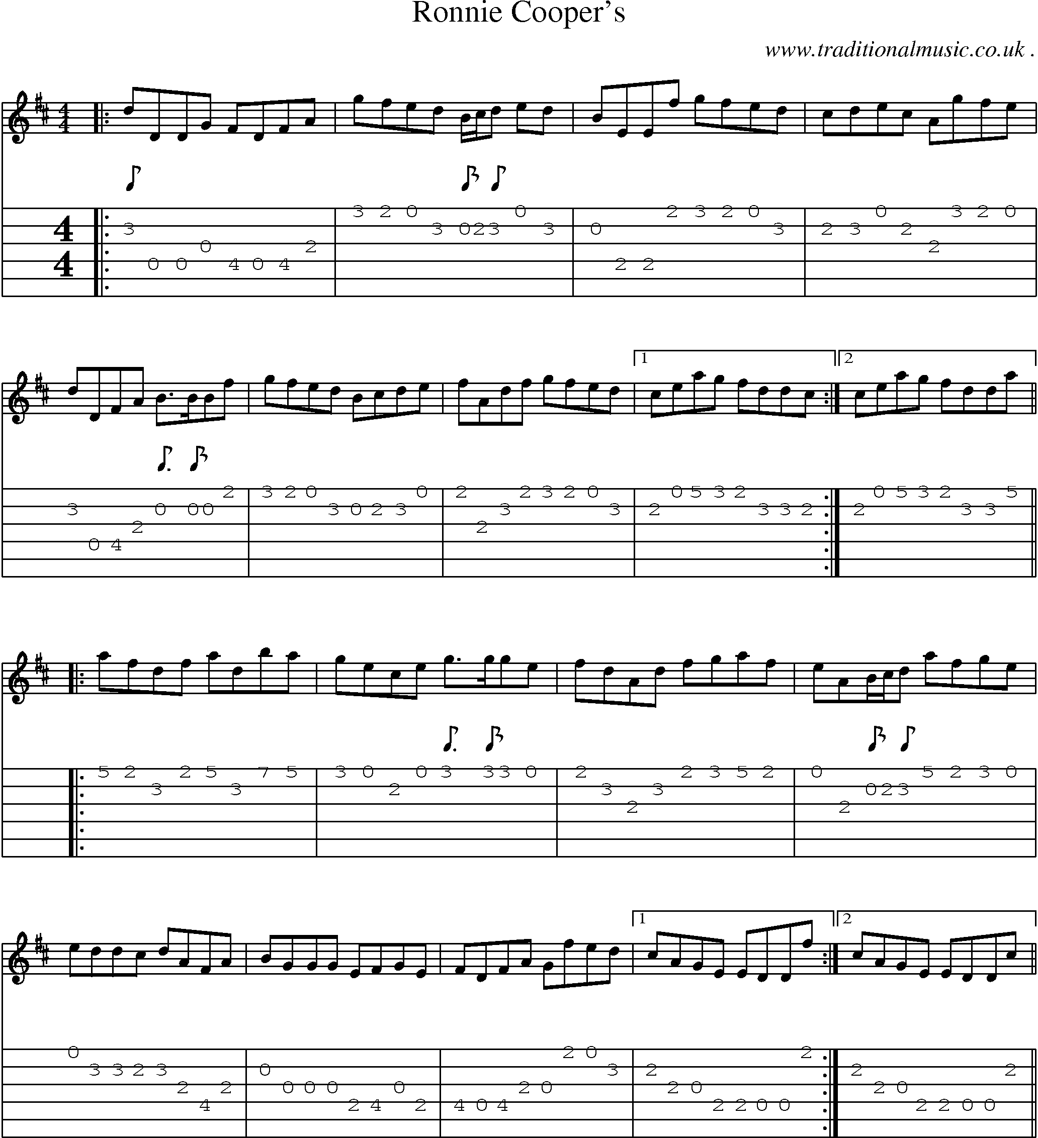 Sheet-music  score, Chords and Guitar Tabs for Ronnie Coopers