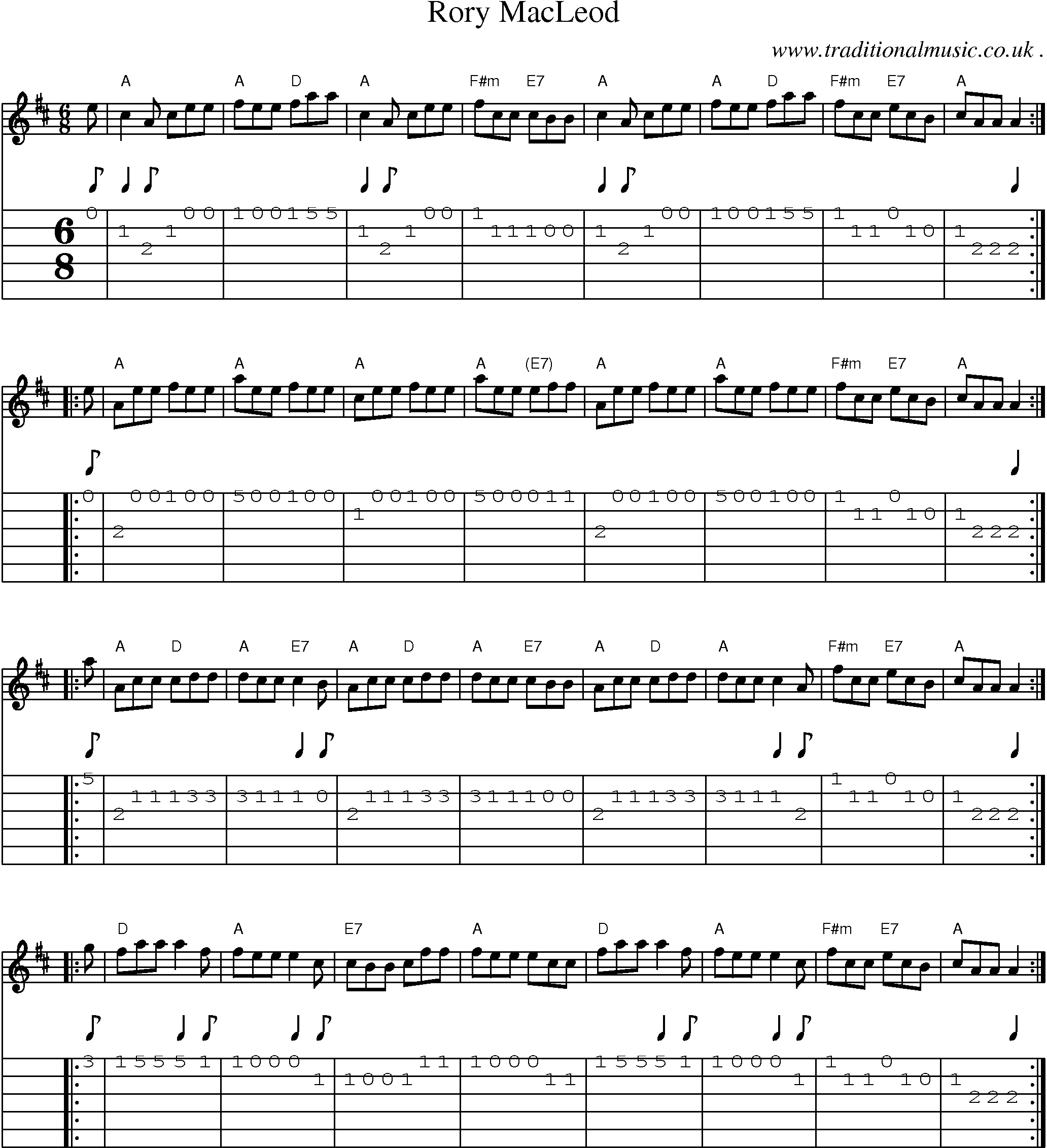 Sheet-music  score, Chords and Guitar Tabs for Rory Macleod