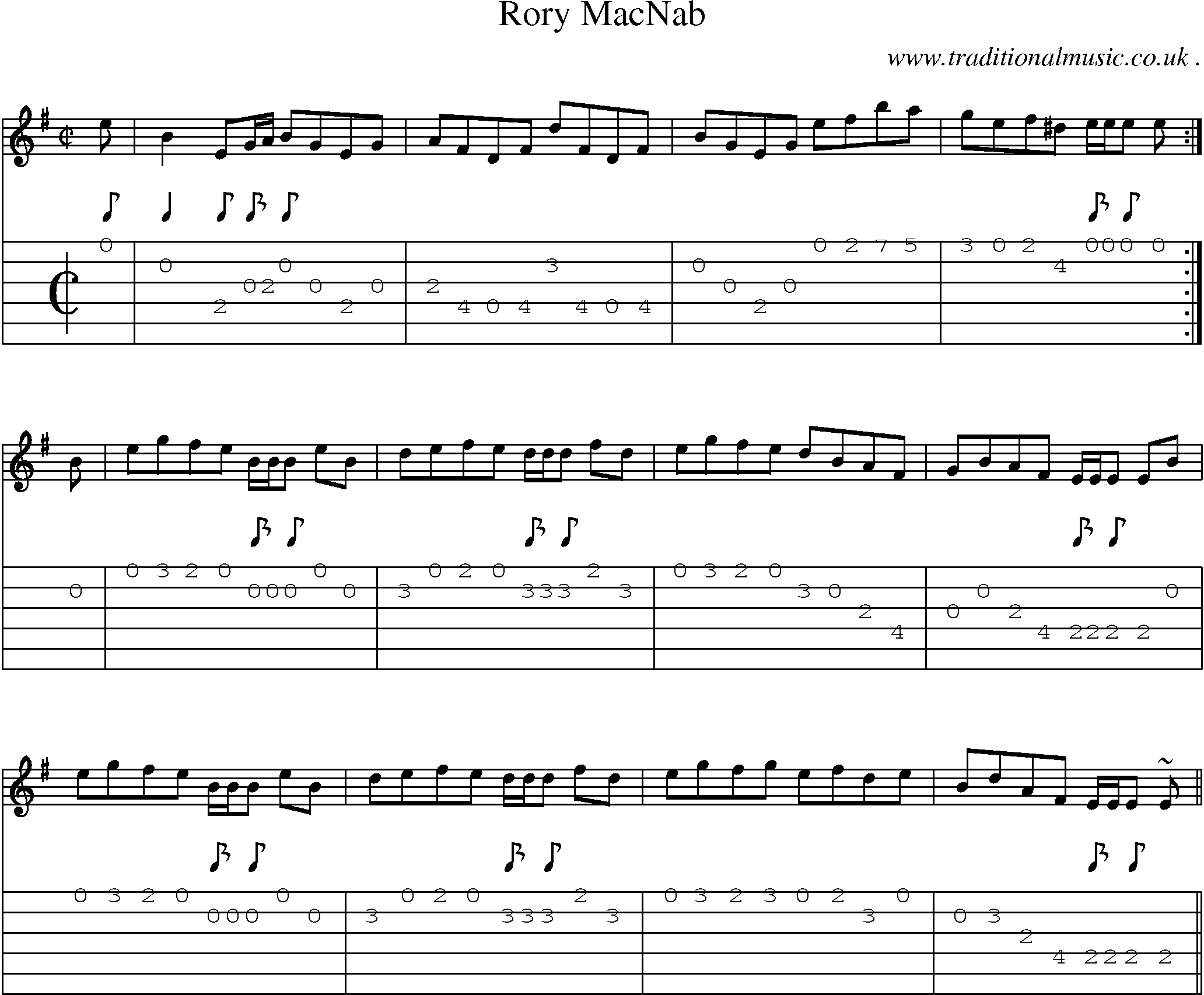 Sheet-music  score, Chords and Guitar Tabs for Rory Macnab