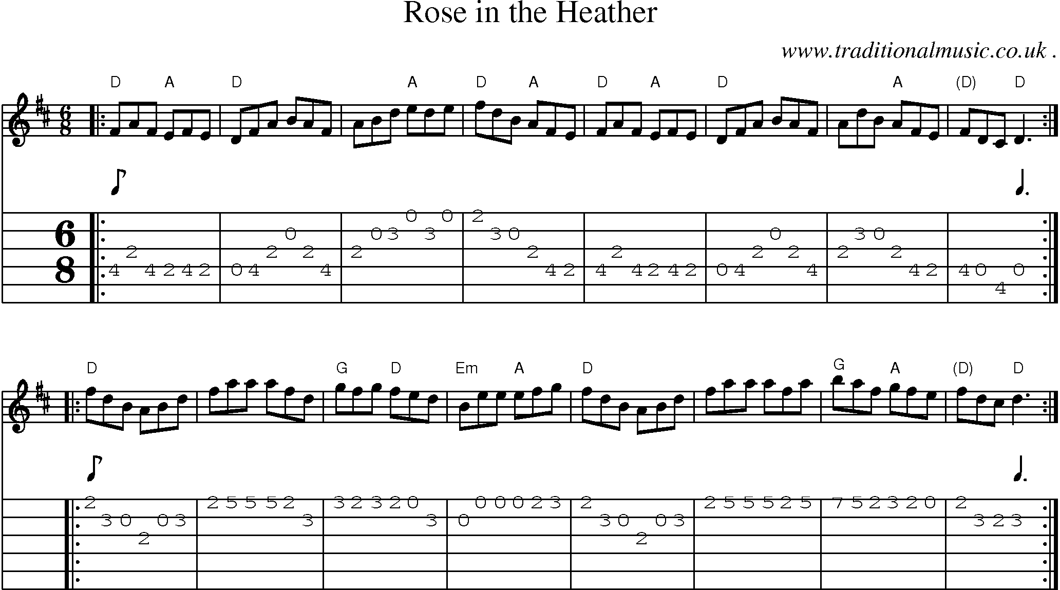 Sheet-music  score, Chords and Guitar Tabs for Rose In The Heather