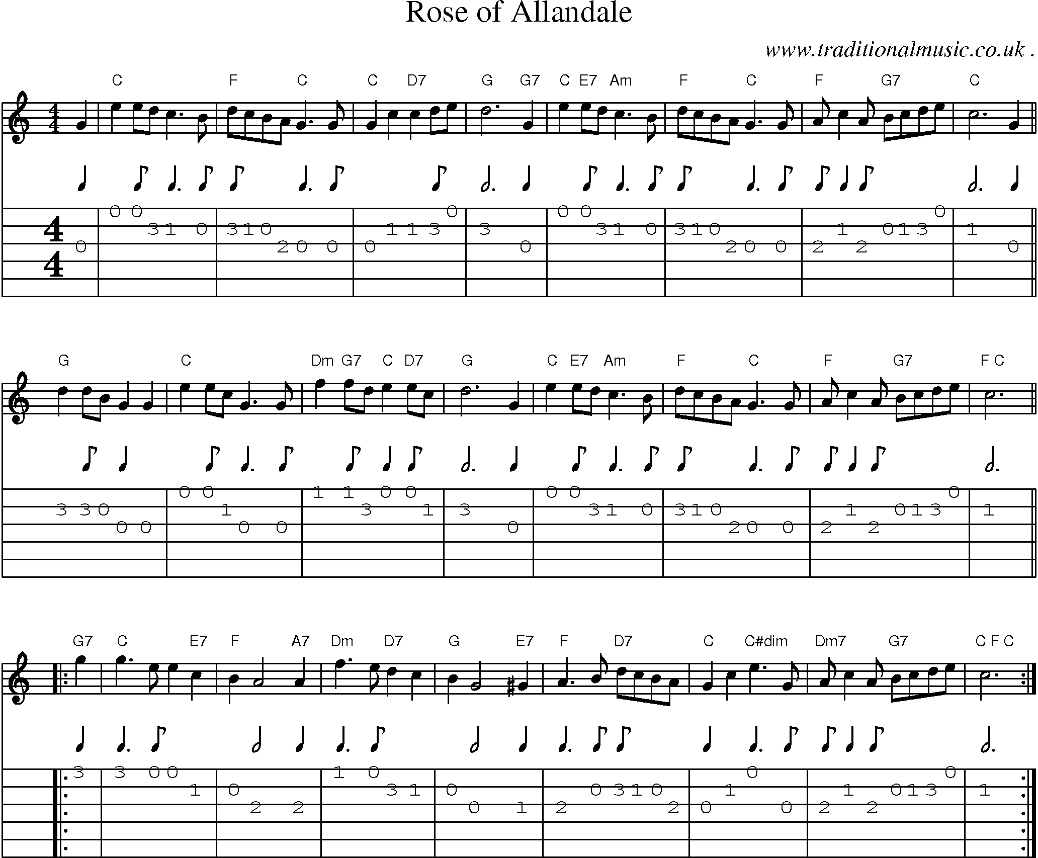 Sheet-music  score, Chords and Guitar Tabs for Rose Of Allandale