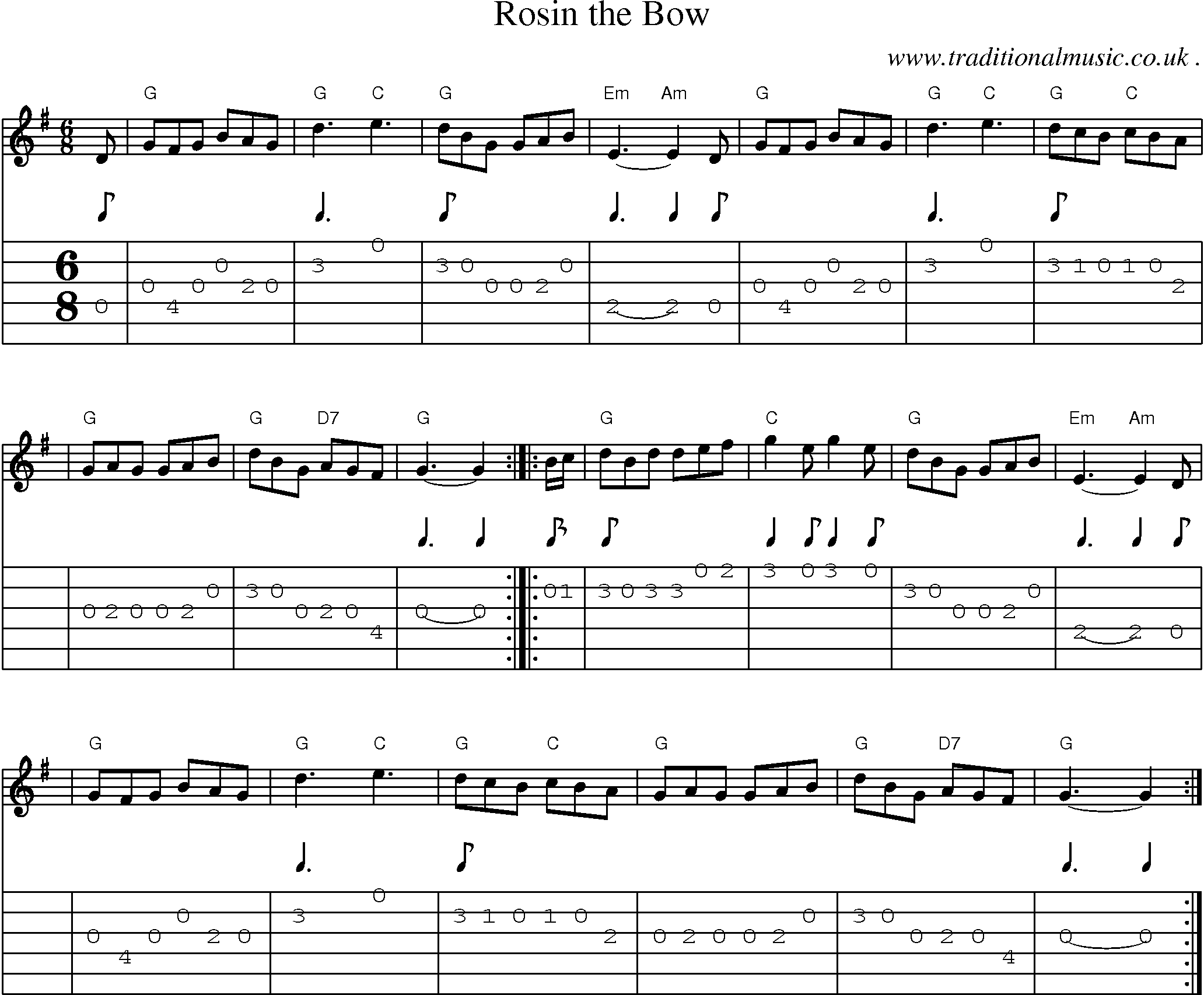 Sheet-music  score, Chords and Guitar Tabs for Rosin The Bow