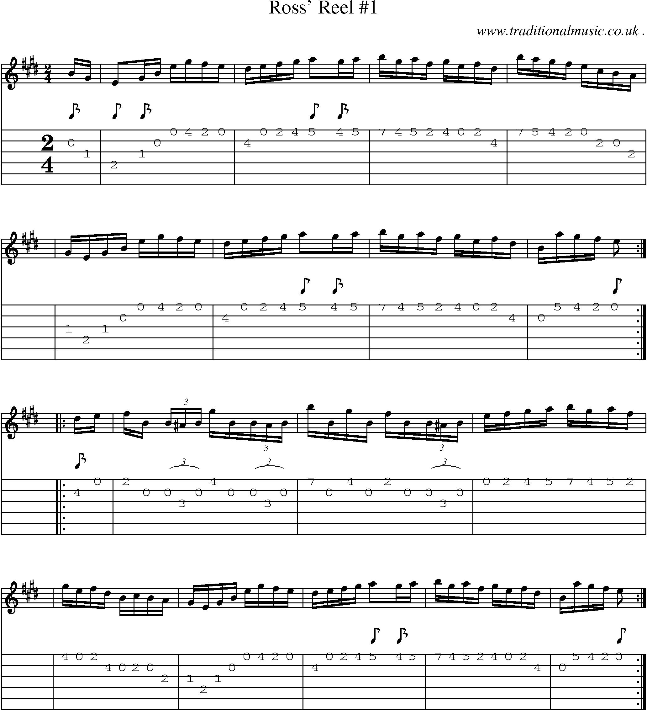 Sheet-music  score, Chords and Guitar Tabs for Ross Reel 1