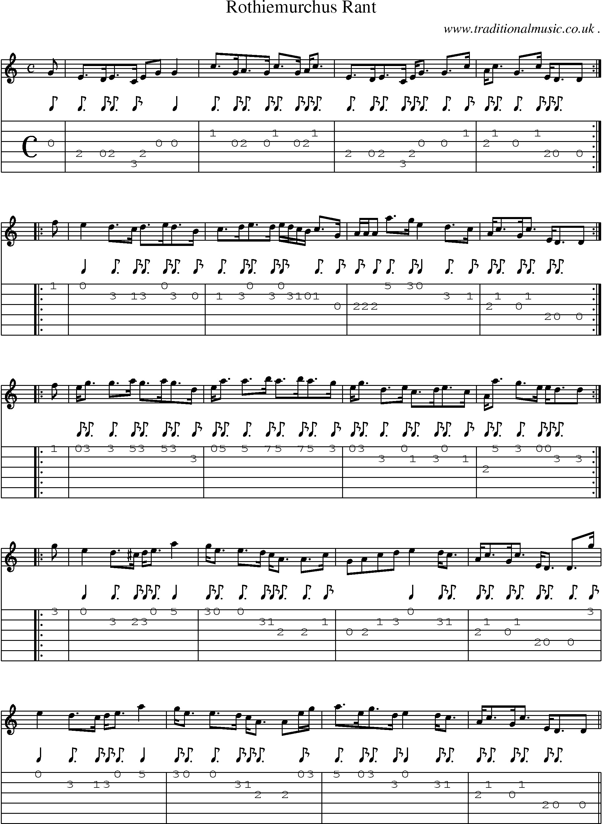 Sheet-music  score, Chords and Guitar Tabs for Rothiemurchus Rant