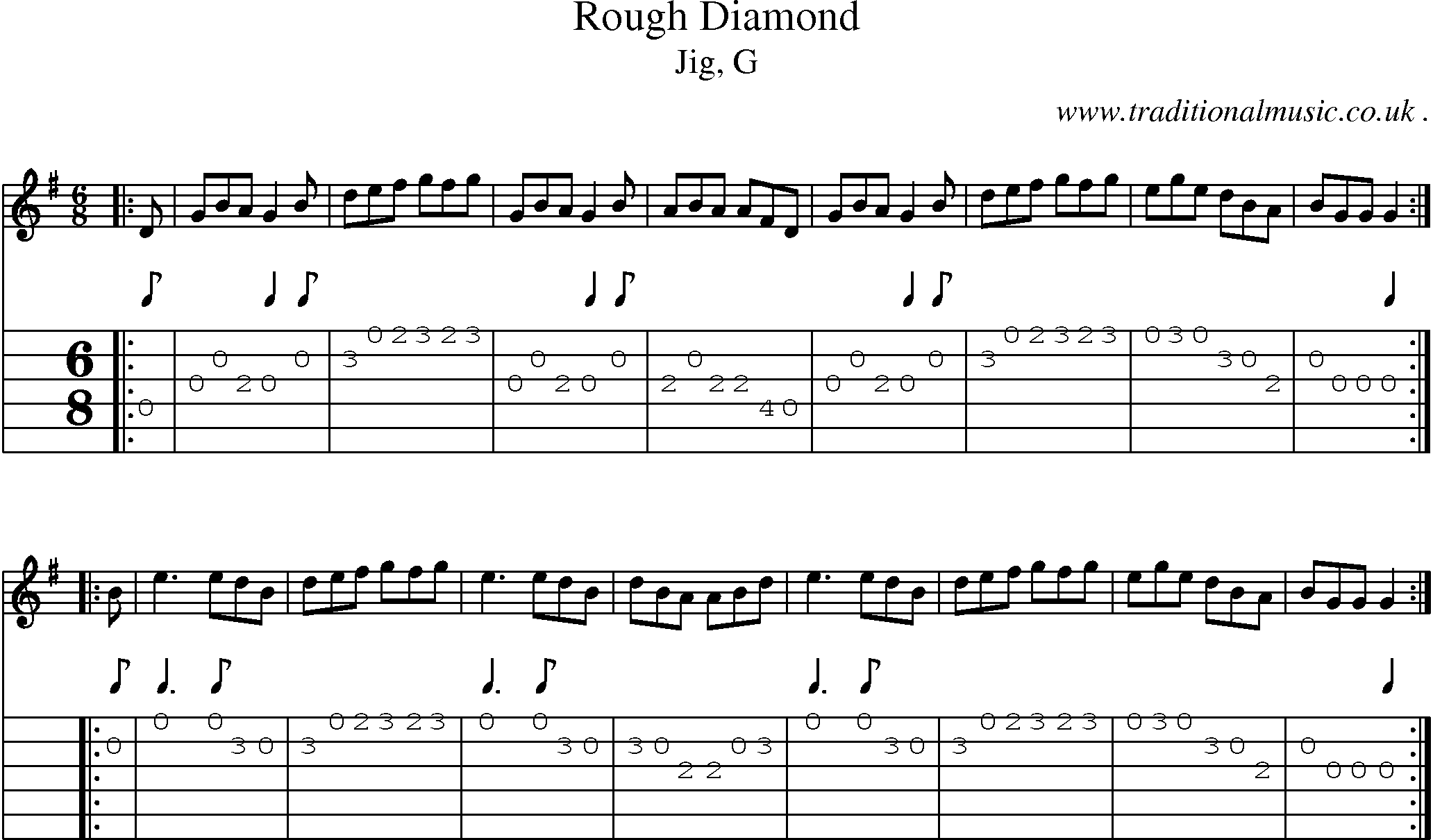 Sheet-music  score, Chords and Guitar Tabs for Rough Diamond
