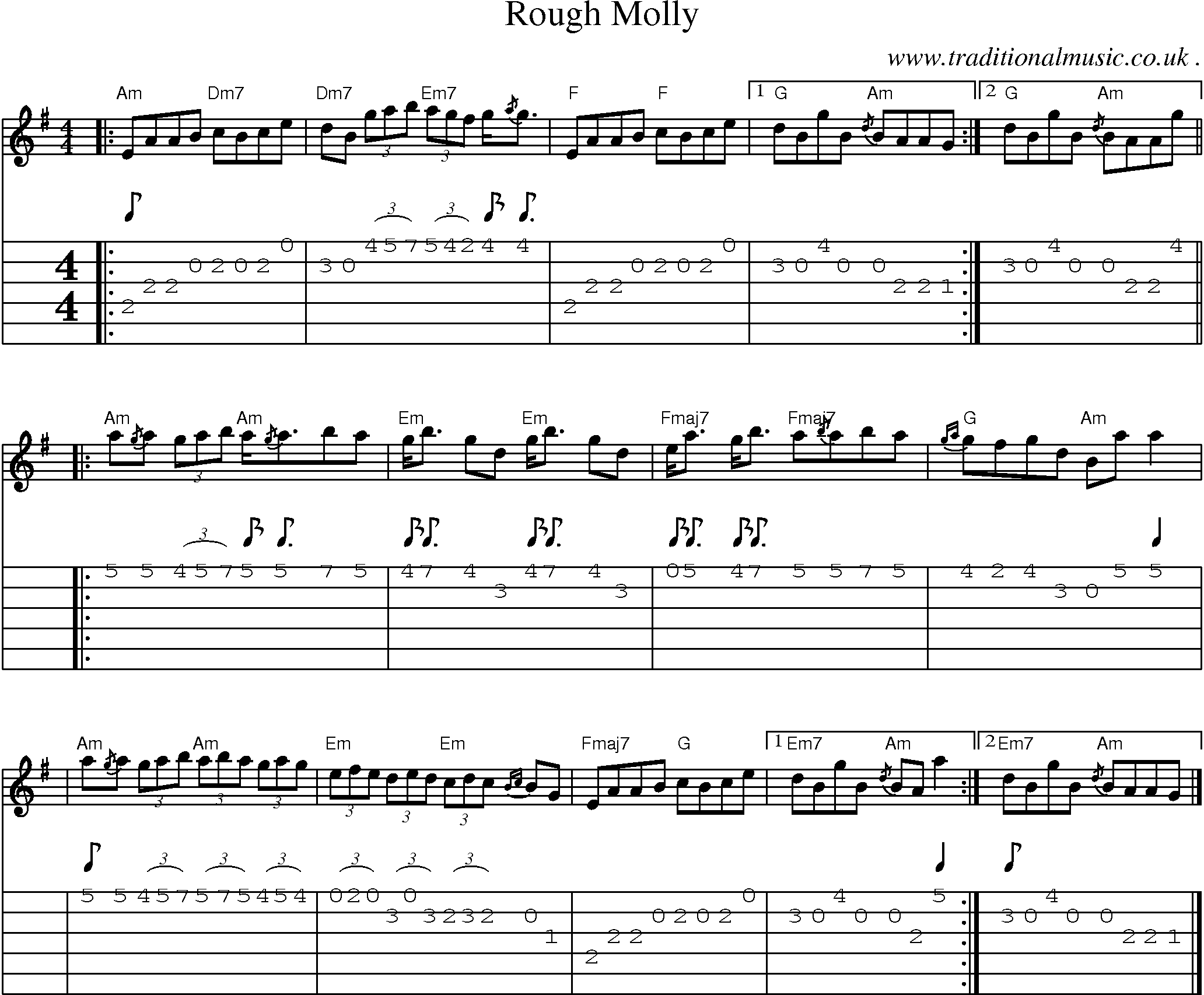 Sheet-music  score, Chords and Guitar Tabs for Rough Molly