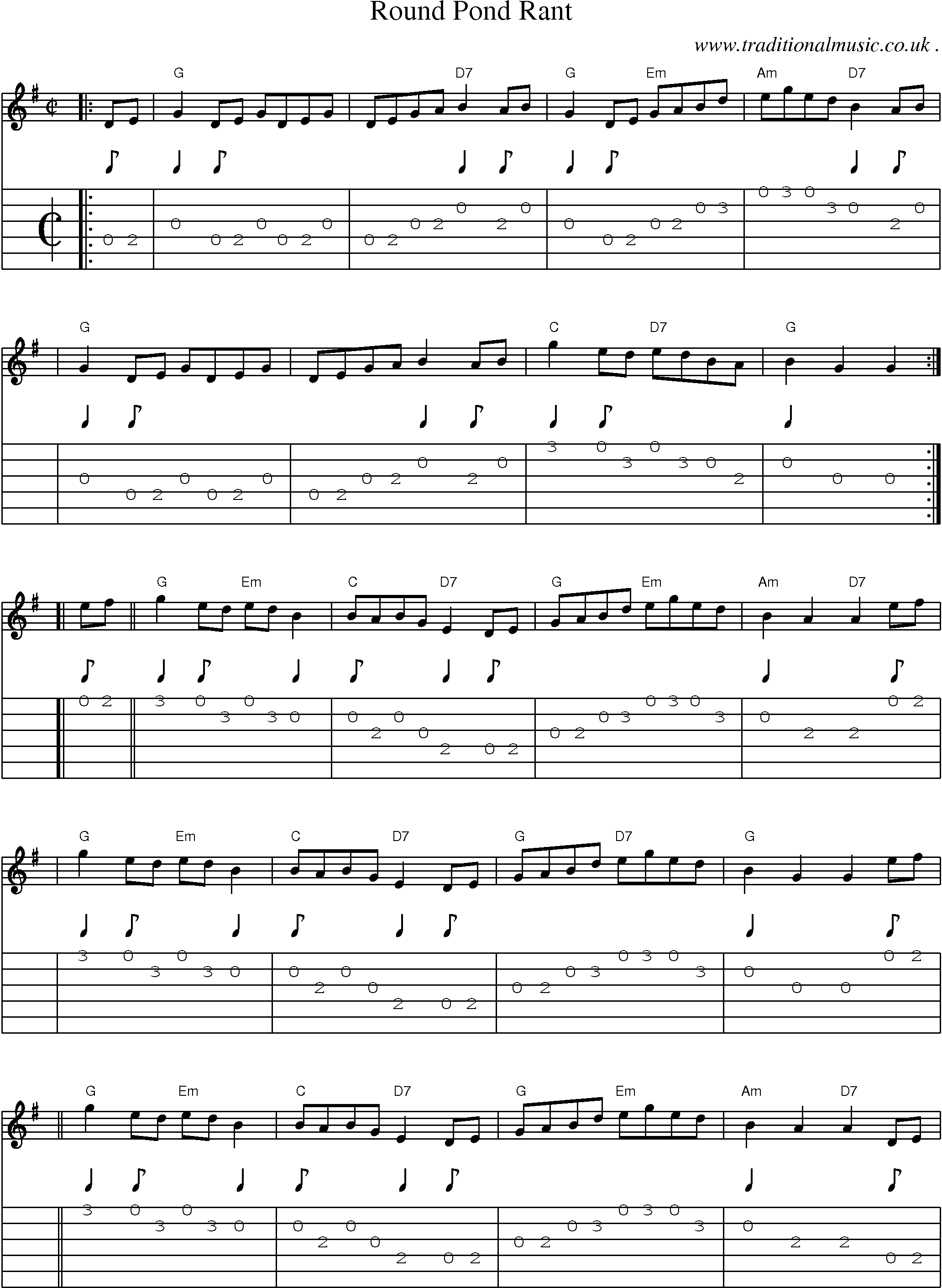 Sheet-music  score, Chords and Guitar Tabs for Round Pond Rant